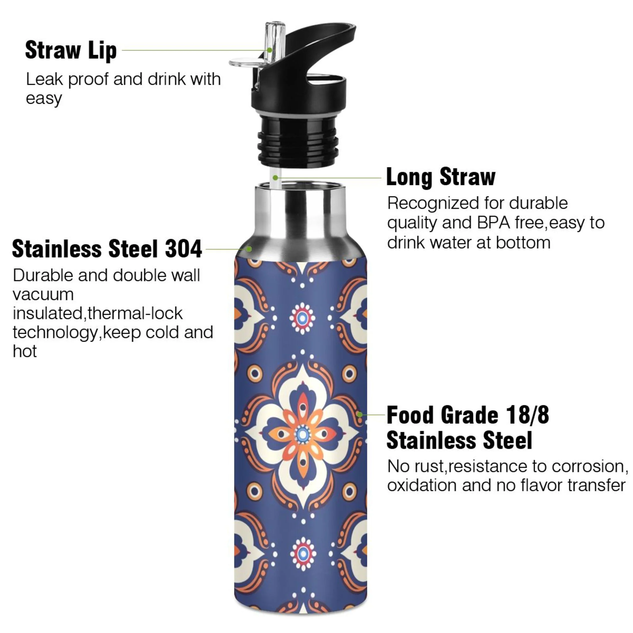 Bohomia Mandala Water Bottles Insulated Thermos Kids Stainless Steel Bottle with Straw Lid Flask Leakproof for Sports Gym 20 oz