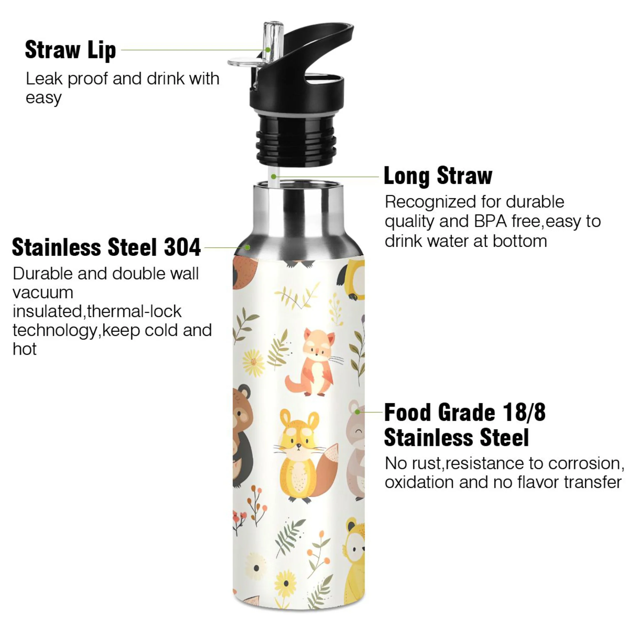 Cartoon Fox Rabbit Animals Water Bottles Insulated Thermos Kids Stainless Steel Bottle with Straw Lid Flask Leakproof for Sports Gym 20 oz