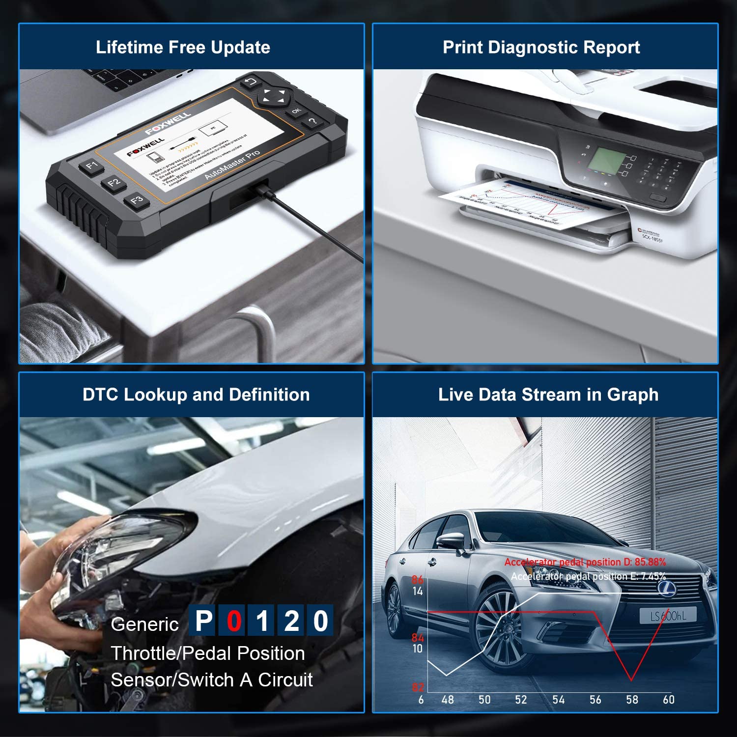 2022 New Version Foxwell Elite Full Systems Automotive OBD2 Scanner Oil Reset / EPB Reset / SAS Calibration/ABS Bleeding/Throttle Matching Code Reader Diagnostic Scan Tool Lifetime Free Update