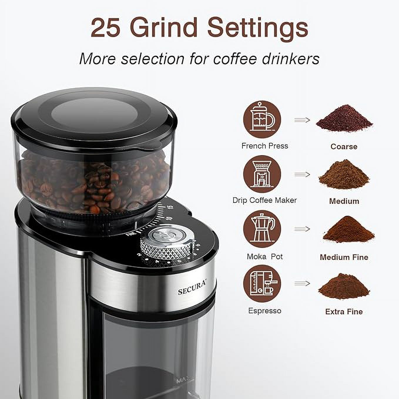 Open Box Secura Coffee Grinder Electric Conical Burr Coffee Grinder - Stainless Steel