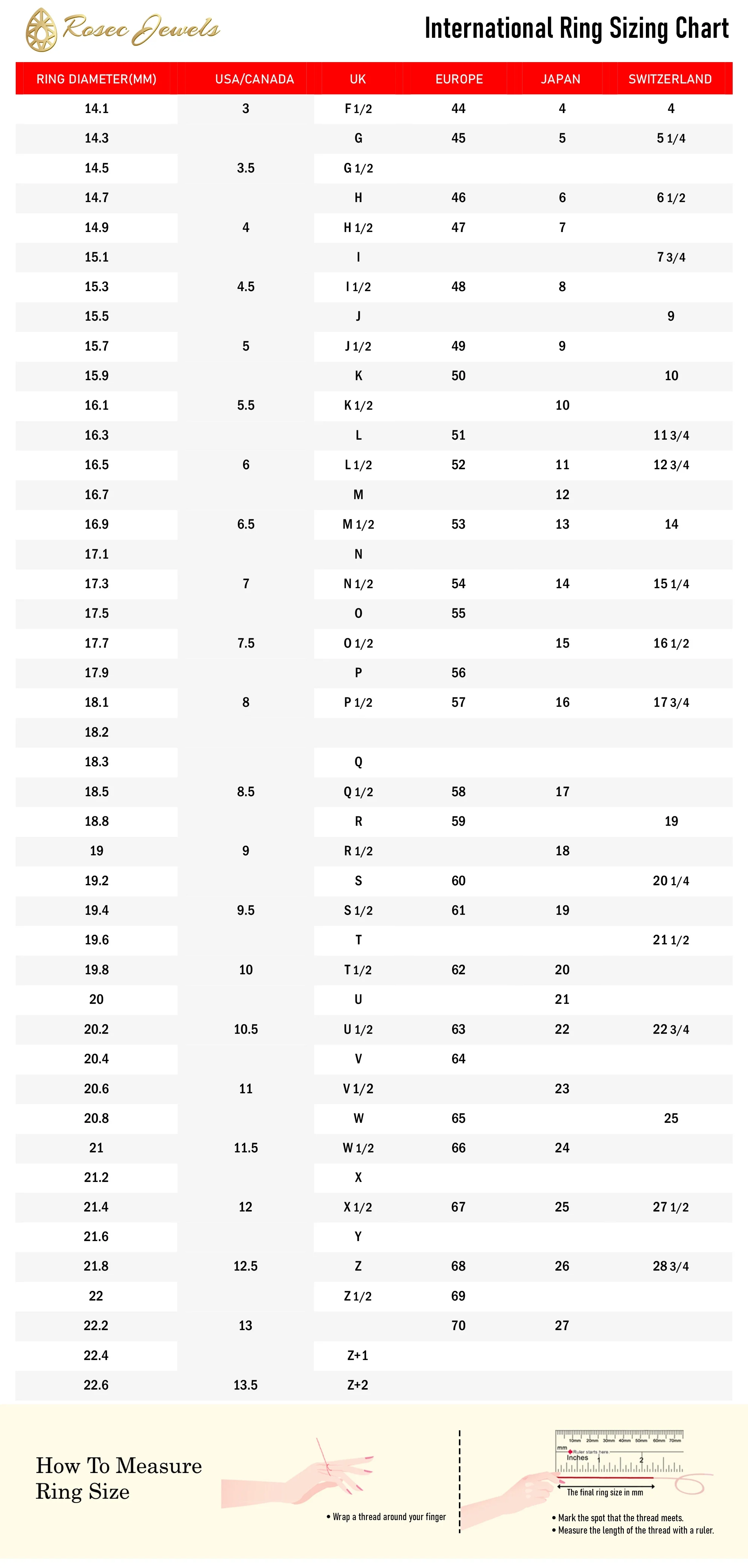 Elegant Black Spinel Stackable Band Ring in Gypsy Setting, 925 Sterling Silver, US 4.00