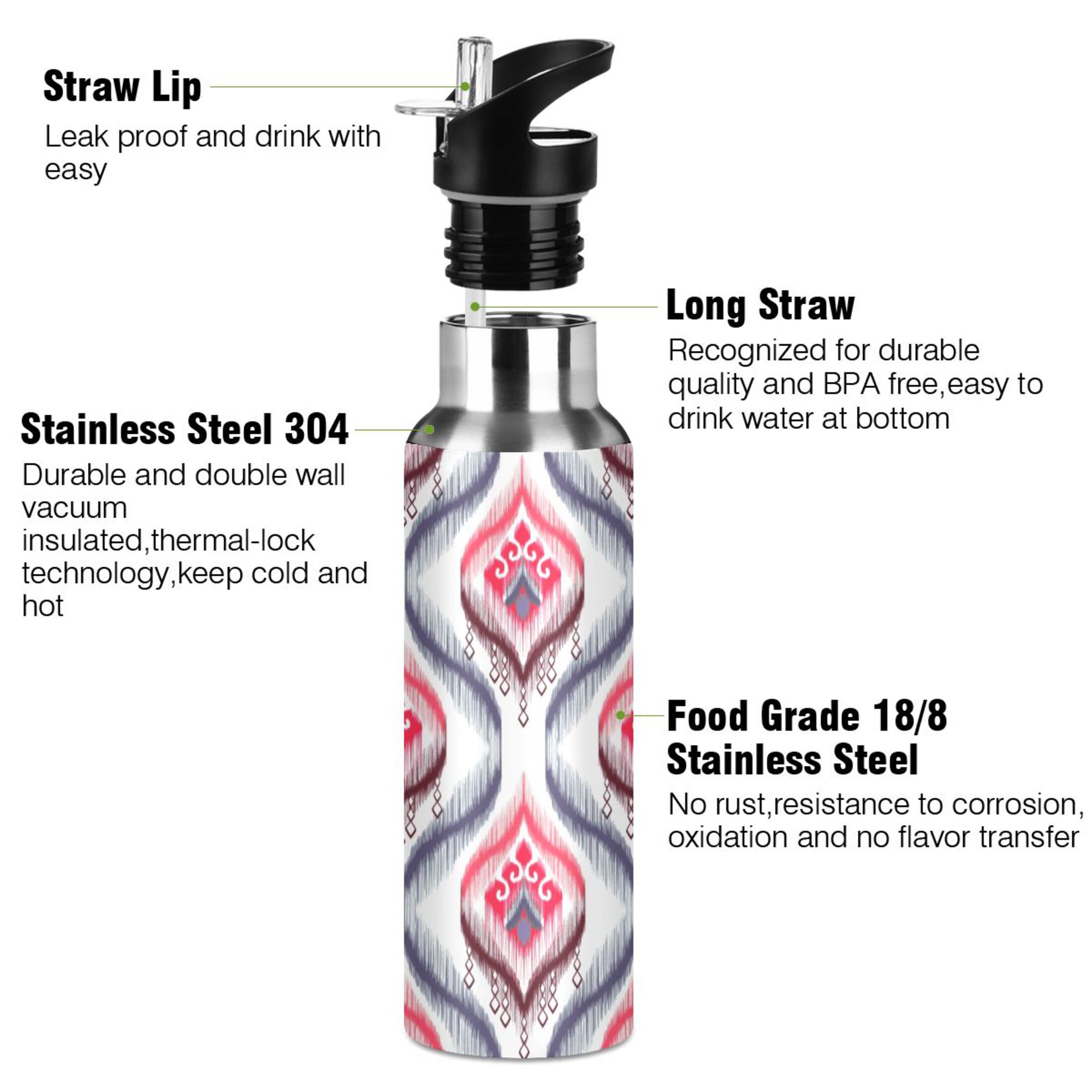 Tribal Boho Ethnic Mandala Water Bottles Insulated Thermos Kids Stainless Steel Bottle with Straw Lid Flask Leakproof for Sports Gym 20 oz