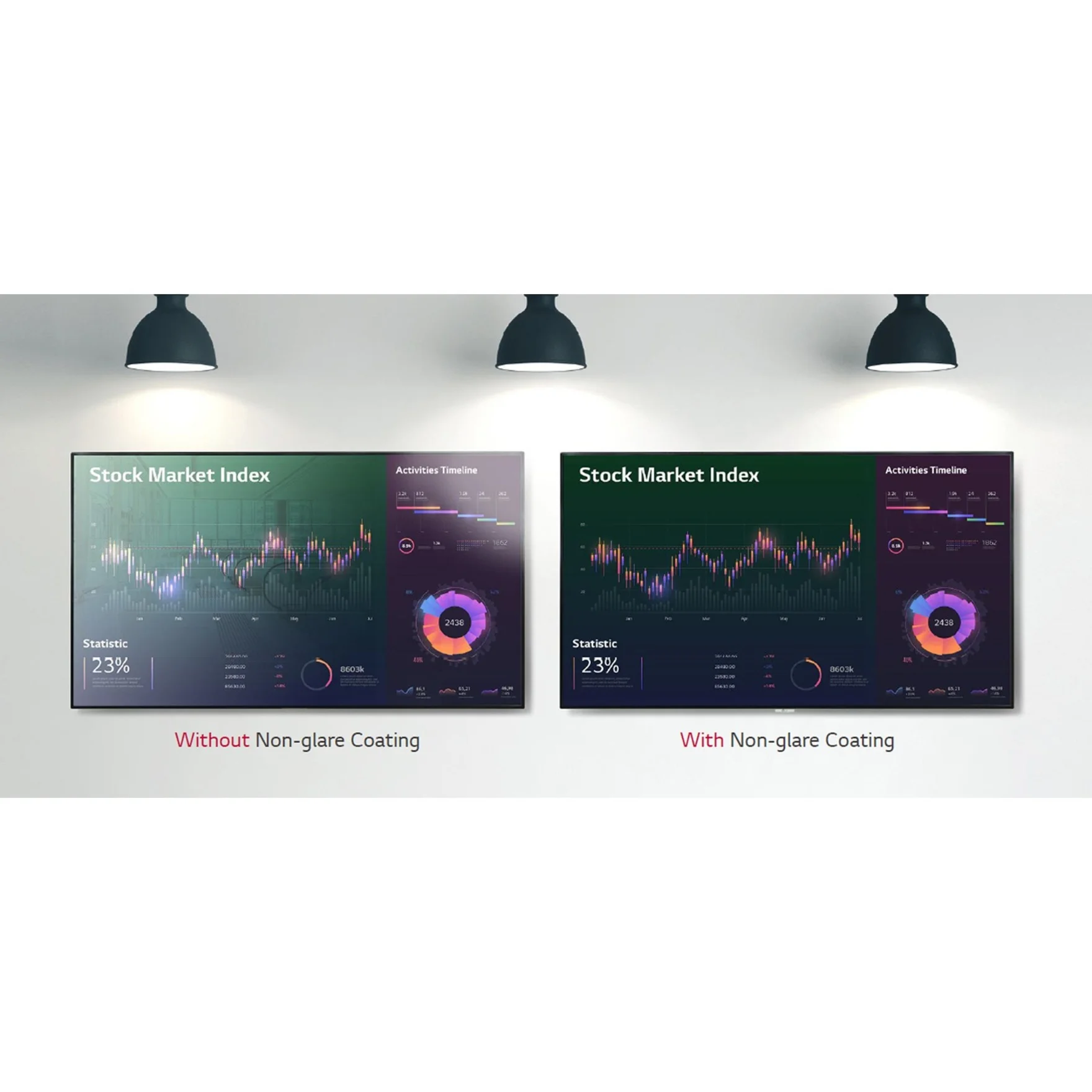 LG 98UH5F-H Digital Signage Display