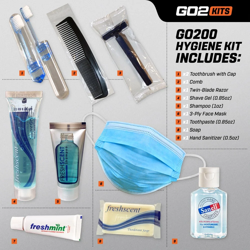Go2Kits 3-Pack PPE Hygiene Toiletry Kits for Travel, Business, Charity