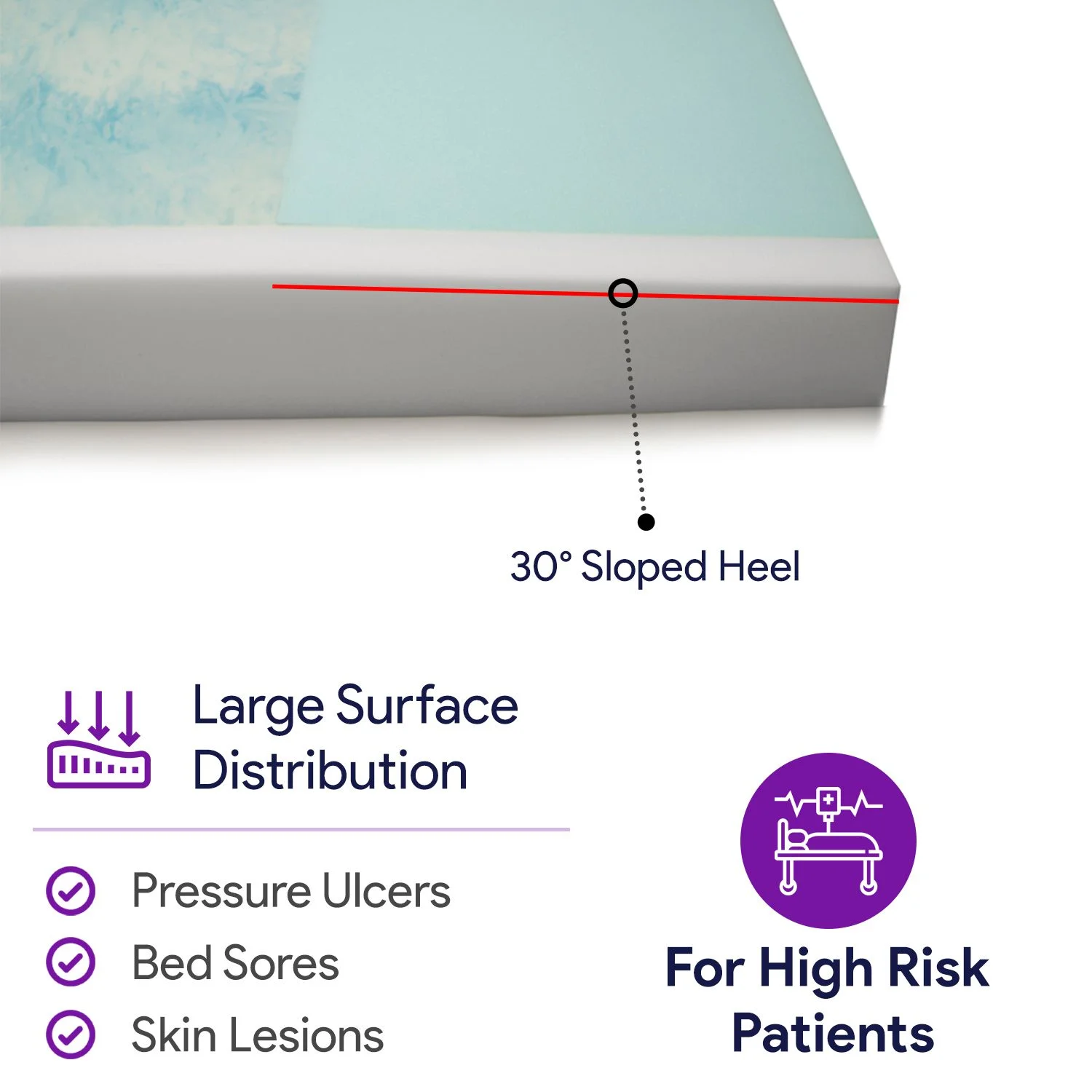 Proheal Memory Foam Hospital Bed Mattress - Gel Infused Pressure Redistribution with Sloped Heel - 42