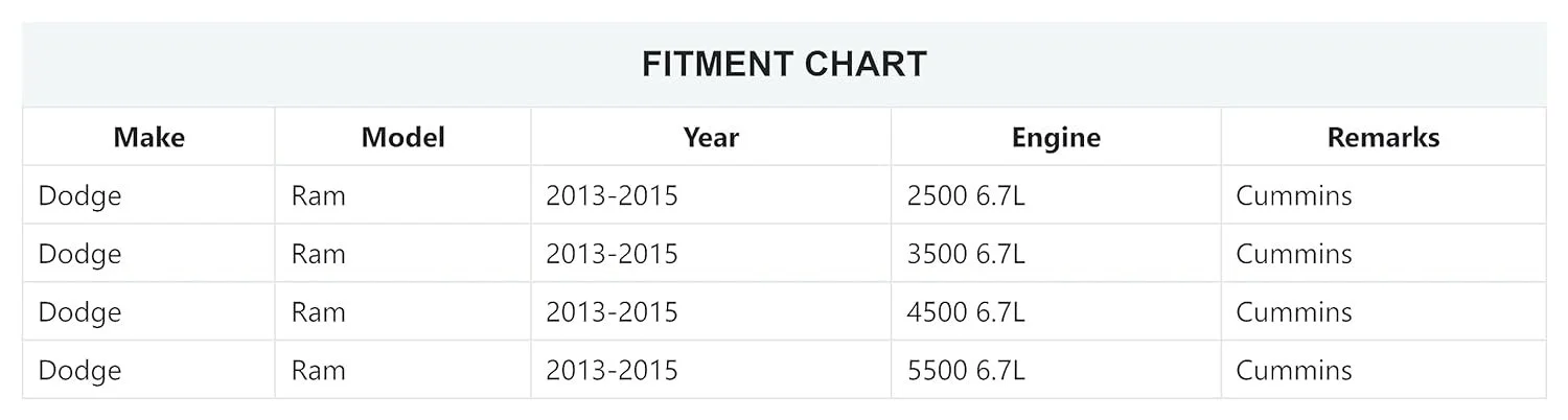 Cyber Mechanical New OE Nitrogen Oxide Sensor NOx Sensor Fit for Cummins 5WK9 6730 Dodge Ram 2500 3500 4500 5500 6.7L 2013 2014 2015 Ram 6.7 Cummins 68085740AA 5WK9-6730
