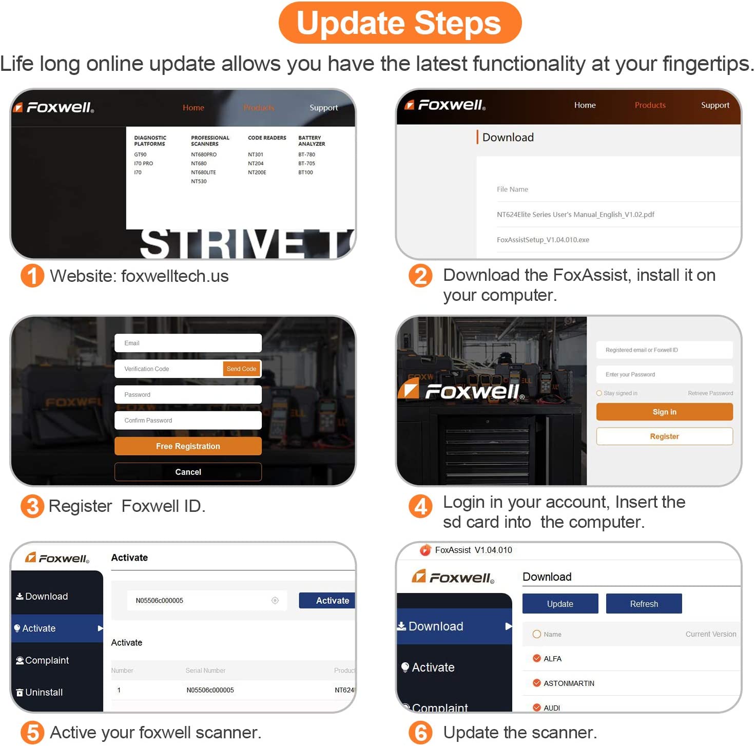 2022 New Version Foxwell Elite Full Systems Automotive OBD2 Scanner Oil Reset / EPB Reset / SAS Calibration/ABS Bleeding/Throttle Matching Code Reader Diagnostic Scan Tool Lifetime Free Update