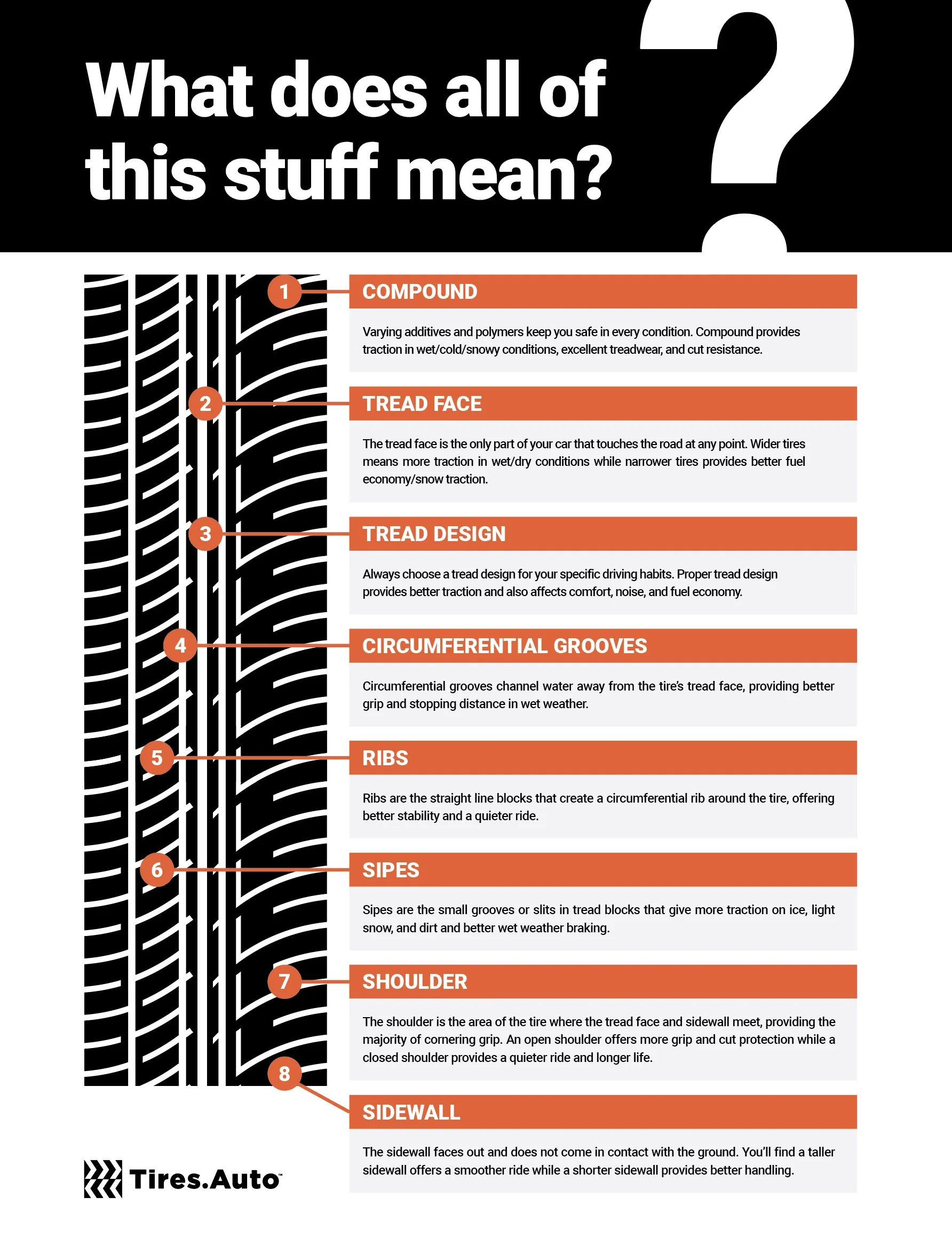 Sumitomo Htr ENHANCE CX2 245/60R18 2456018 245 60 18