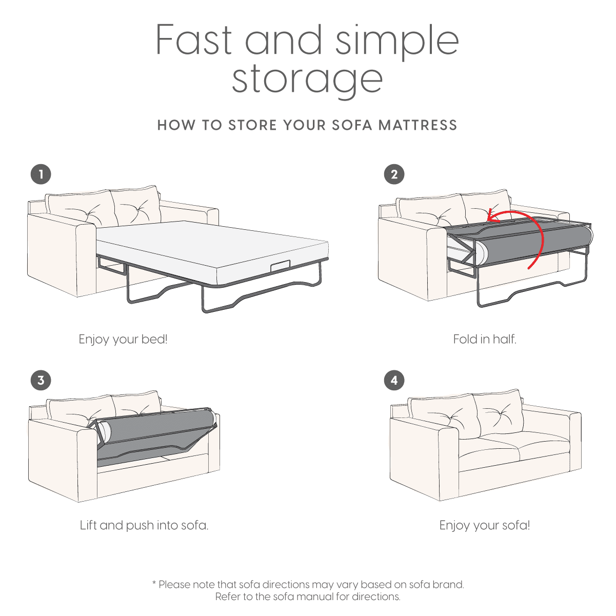 Milliard 4.5-Inch Memory Foam Replacement Mattress for Full Size Sleeper Sofa and Couch Beds (Sofa Not Included) - Full