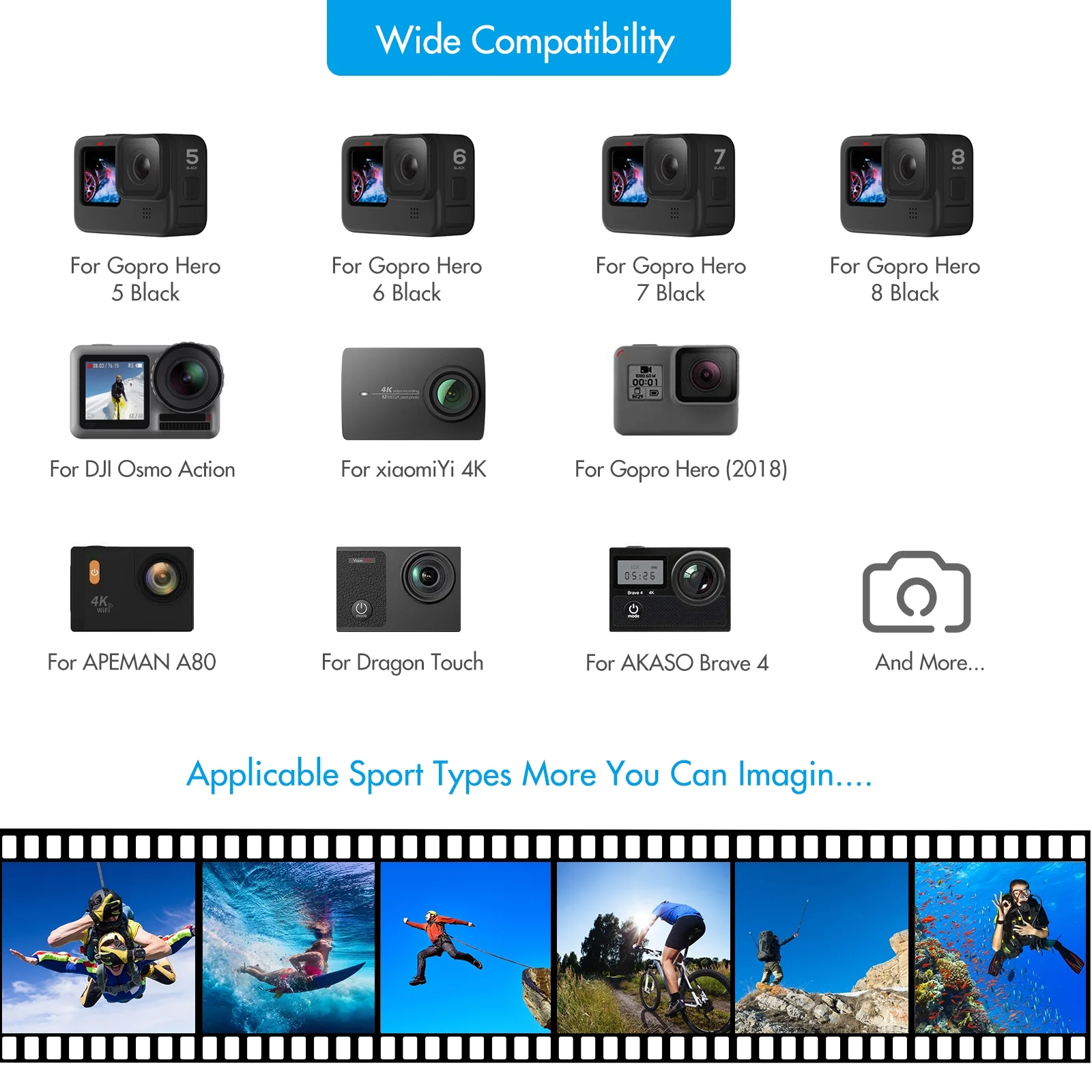 Camnoon Camera Mount Kit,Camera Set 11 Camera Kit Compatible Set 11 10 Camera Kit 10 9 8 11 10 9 7 6 5 9 8 Max Camera Kit Compatible 11 60-in-1 Camera 8 Max 7 Compatible 11 10 Max 7 6