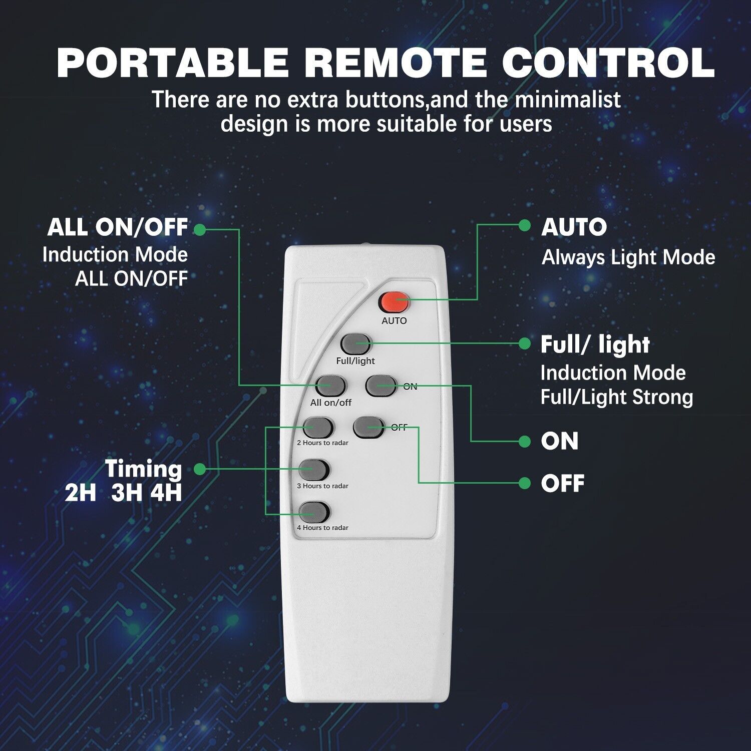 9900000000LM Commercial LED Solar Street Lights Dusk to Dawn BIG Road Lamp +Pole