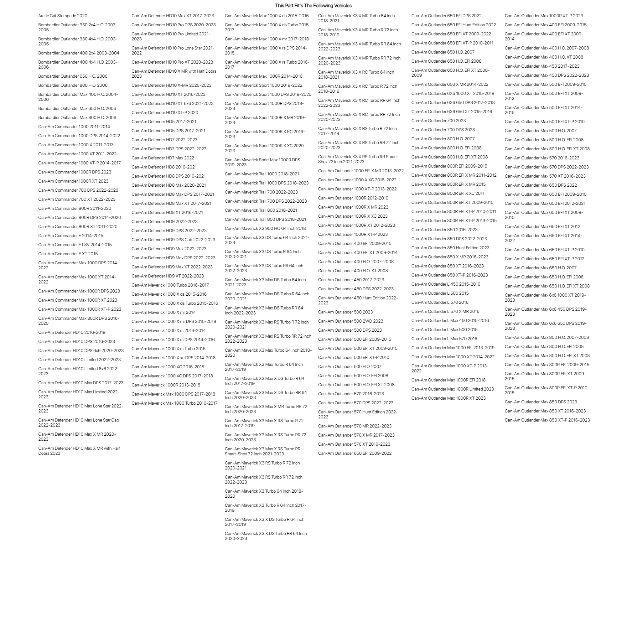 4/137 Tusk Uinta Beadlock Wheel 14x7 5.0 + 2.0 Gunmetal/Black For CAN-AM Maverick X3 Turbo 64 Inch 2018-2020