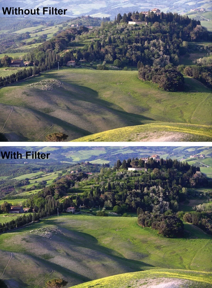 Premium Pro 82mm HD MC UV Filter For: Carl Zeiss Distagon T* 3,5/18, 82mm UV Filter, 82 mm UV Filter