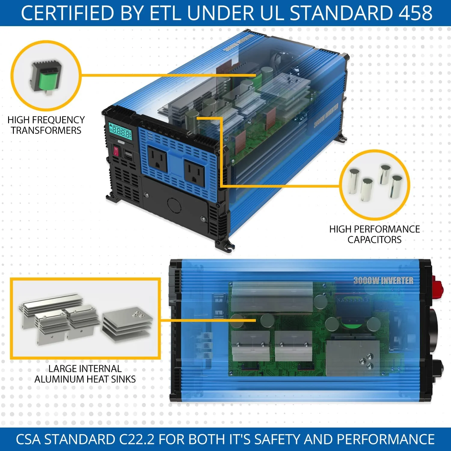 PowerBright 3000 Watts Power Inverter 12V to 110V, Modified Sine Wave Car Inverter, Dual 110 Volt AC Outlets, Hardwire Kit, DC to AC Converter with Installation Kit - ETL Approved Under UL STD 458