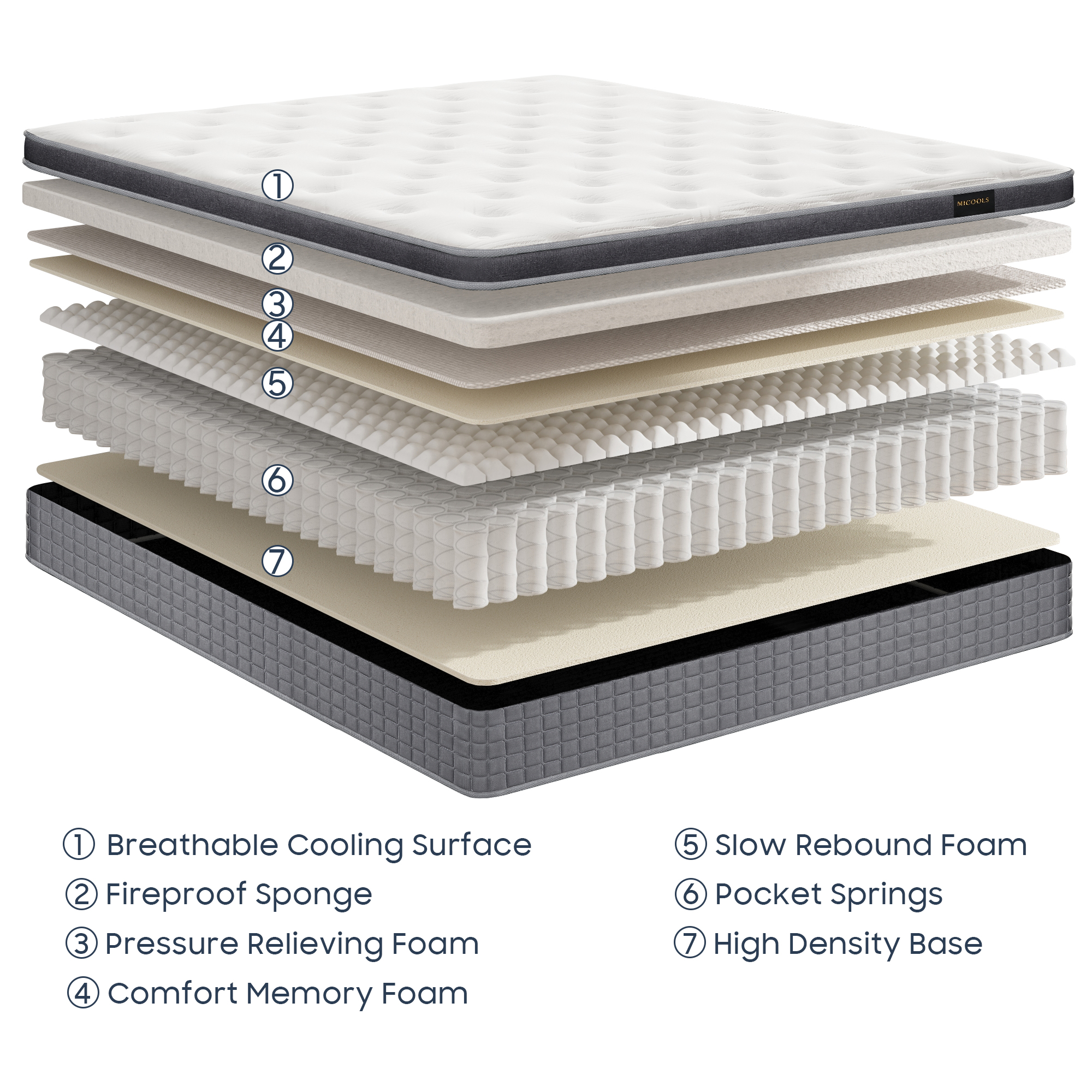 12 inch Queen Mattress,Hybrid Mattresses Medium Firm in a Box