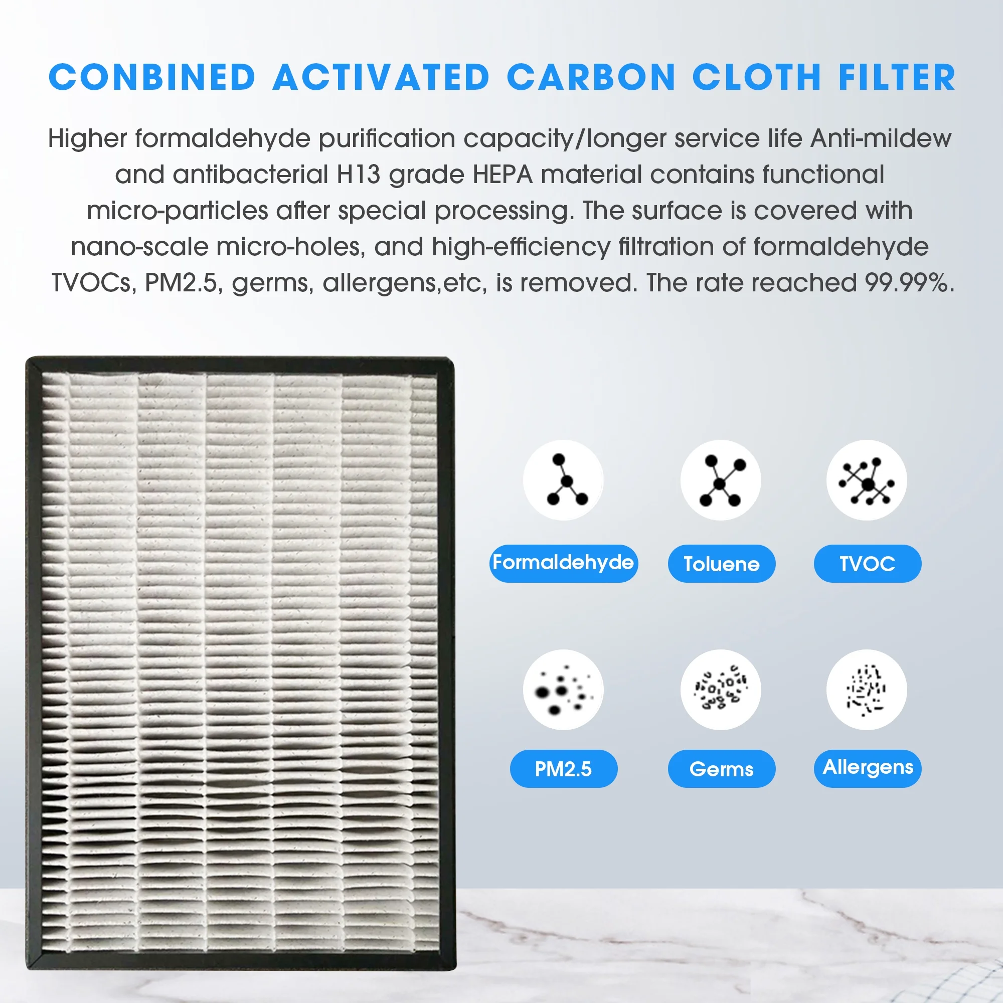 Docooler Large Room Air Purifier,  True HEAP , 99.99% Airborne Particle Removal, Captures Allergens, Dust, Pet Dander, Odors.