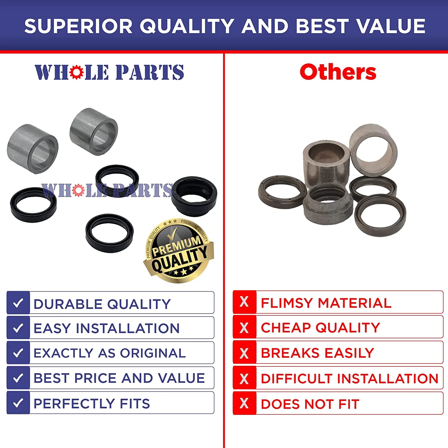 Whole Parts Washer Center post Bearing and Seal Kit Part# 285203 - Replacement and Compatible with Some Admiral, Amana, Crosley, Estate, Inglis, Kenmore, Roper, Magic Chef, Maytag and Whirlpool Washer