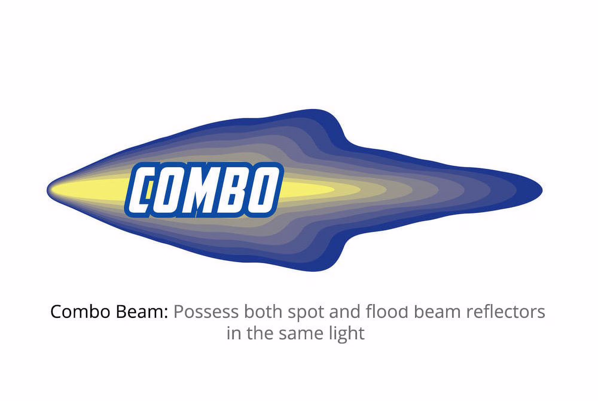 Westin B-Force Roof Mount 50