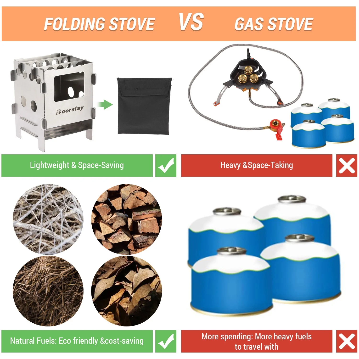 Doorslay Stove,Stove Pocket Stove Stainless SteelPicnic Steel Wood Portable Wood Stove Huiop