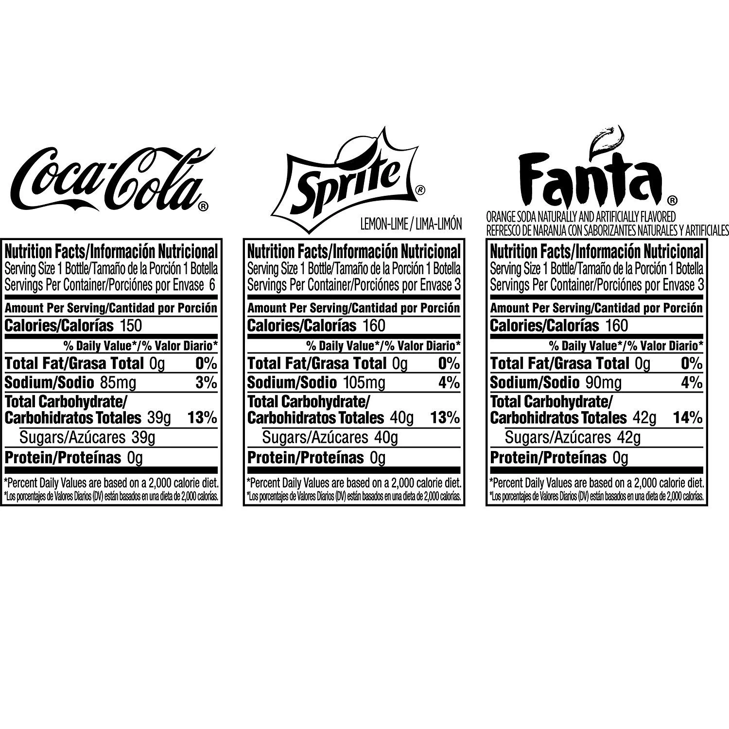 Mexican Coke Fiesta Pack, 12 fl oz Glass Bottles (Pack of 6, Total of 72 Oz)