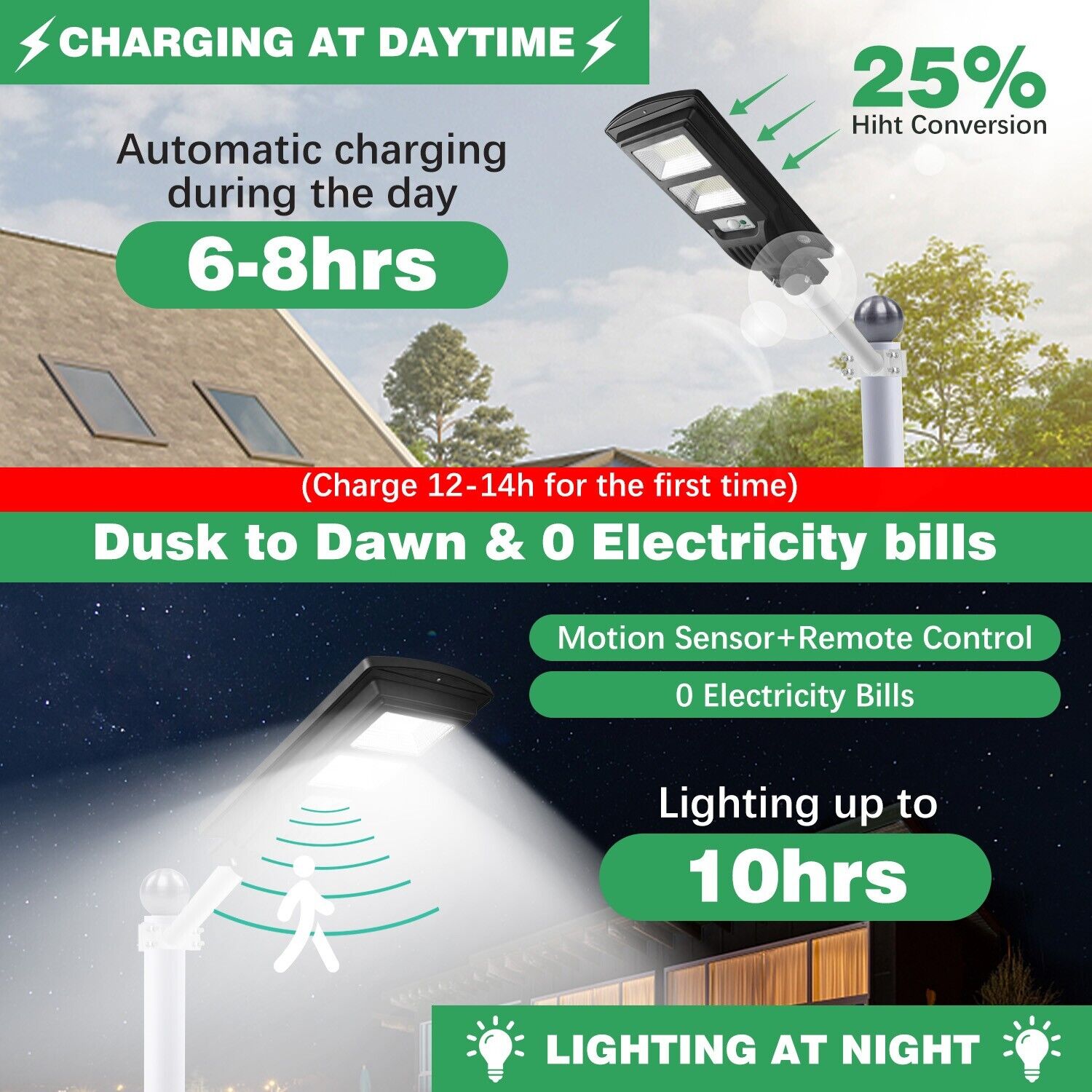 9900000000LM Commercial LED Solar Street Lights Dusk to Dawn BIG Road Lamp +Pole