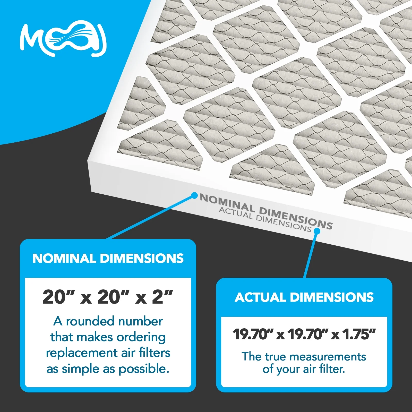 20x20x2 Air Filter (4-PACK) | MERV 8 | MOAJ Advanced Dust Defense | BASED IN USA | Quality Pleated Replacement Air Filters for AC & Furnace Applications | Actual Dimensions: 19.70