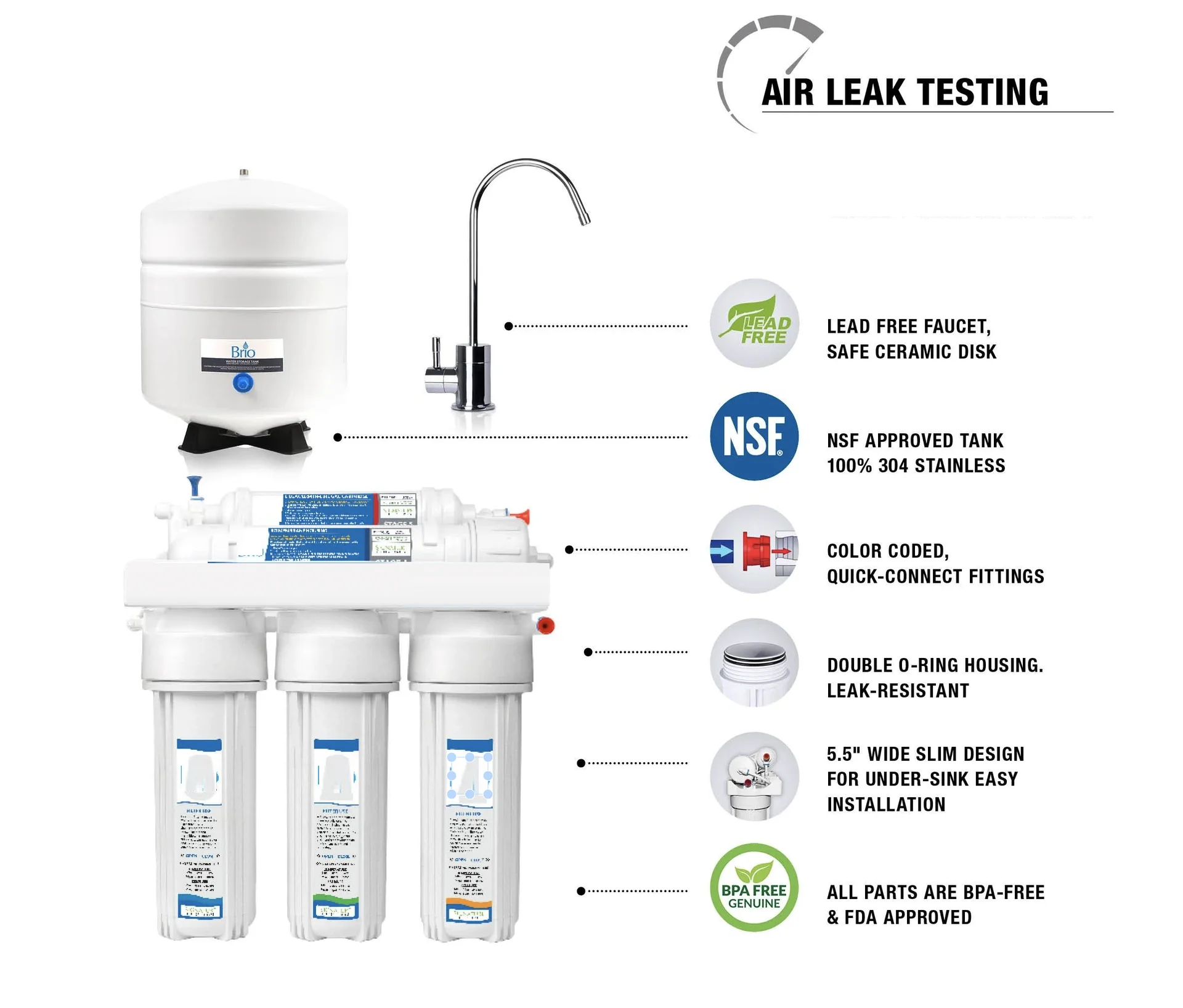 Premier 5 Stage Home Reverse Osmosis Drinking Water System 150 GPD RO | Assembled in USA