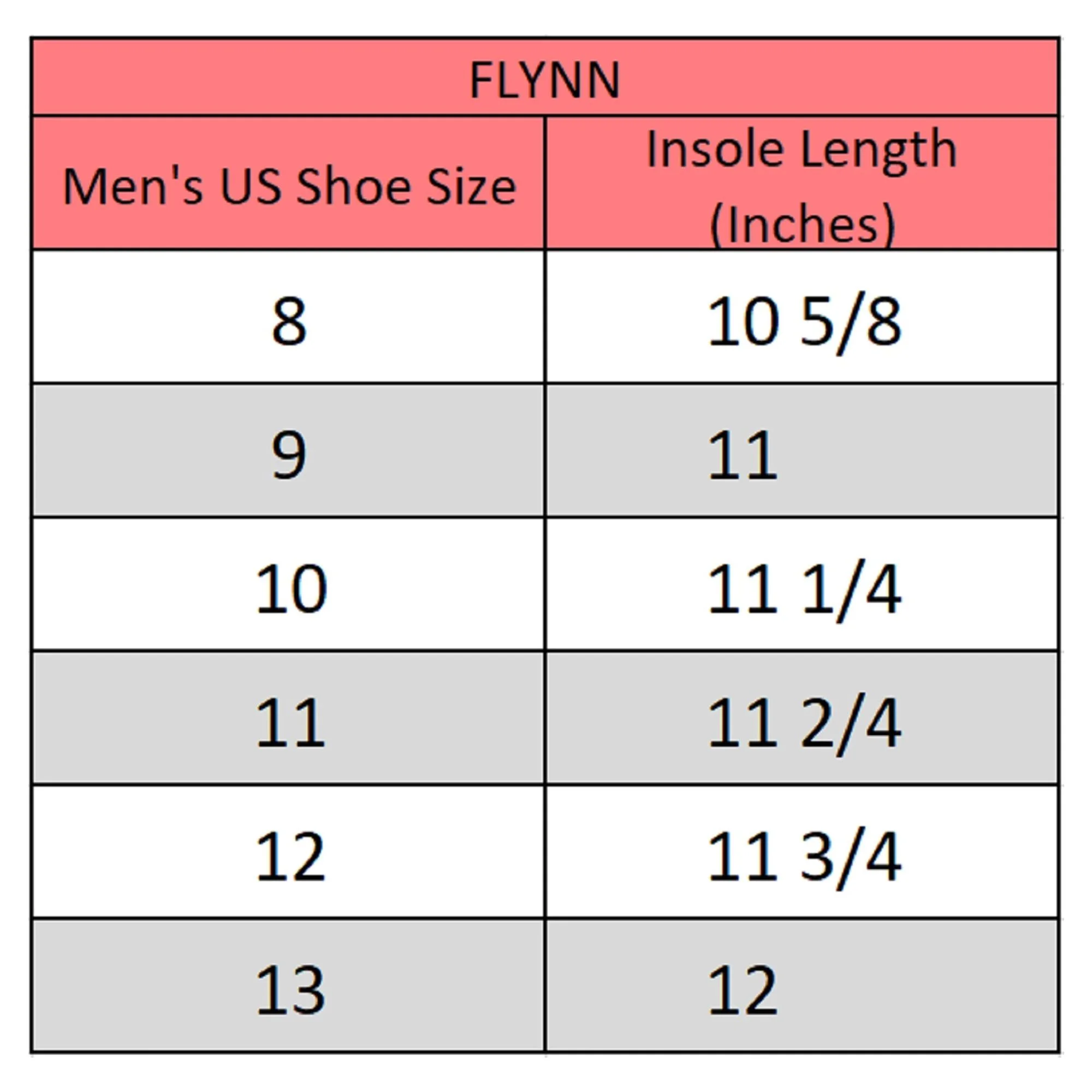 Alpine Swiss Flynn Mens Boat Shoes Casual Slip On Moccasin Loafers Sailing Deck Shoe So Light It Floats On Water