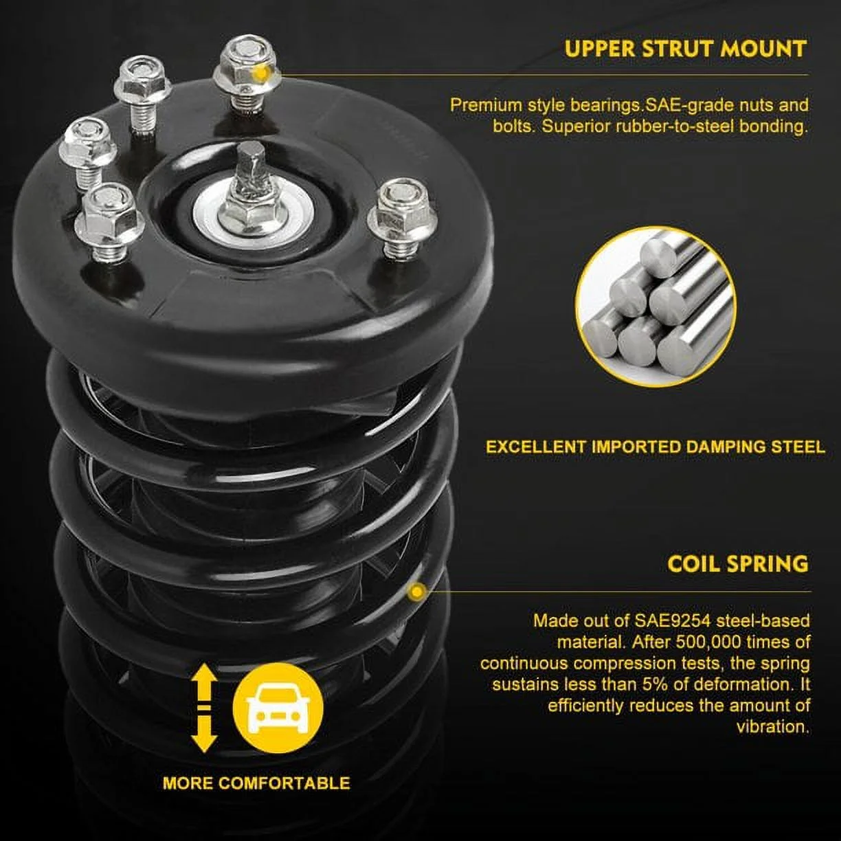 OREDY Pair (2) Rear Left Right Shock Absorbers Kit 344386 for 1999 - 2006 Chevrolet Silverado GMC Sierra 1500 - 4WD Only