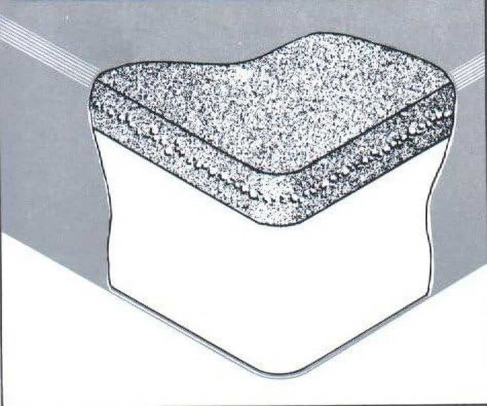 Semi Waveless Hardside (Wood Frame) Waterbed Mattress King Size