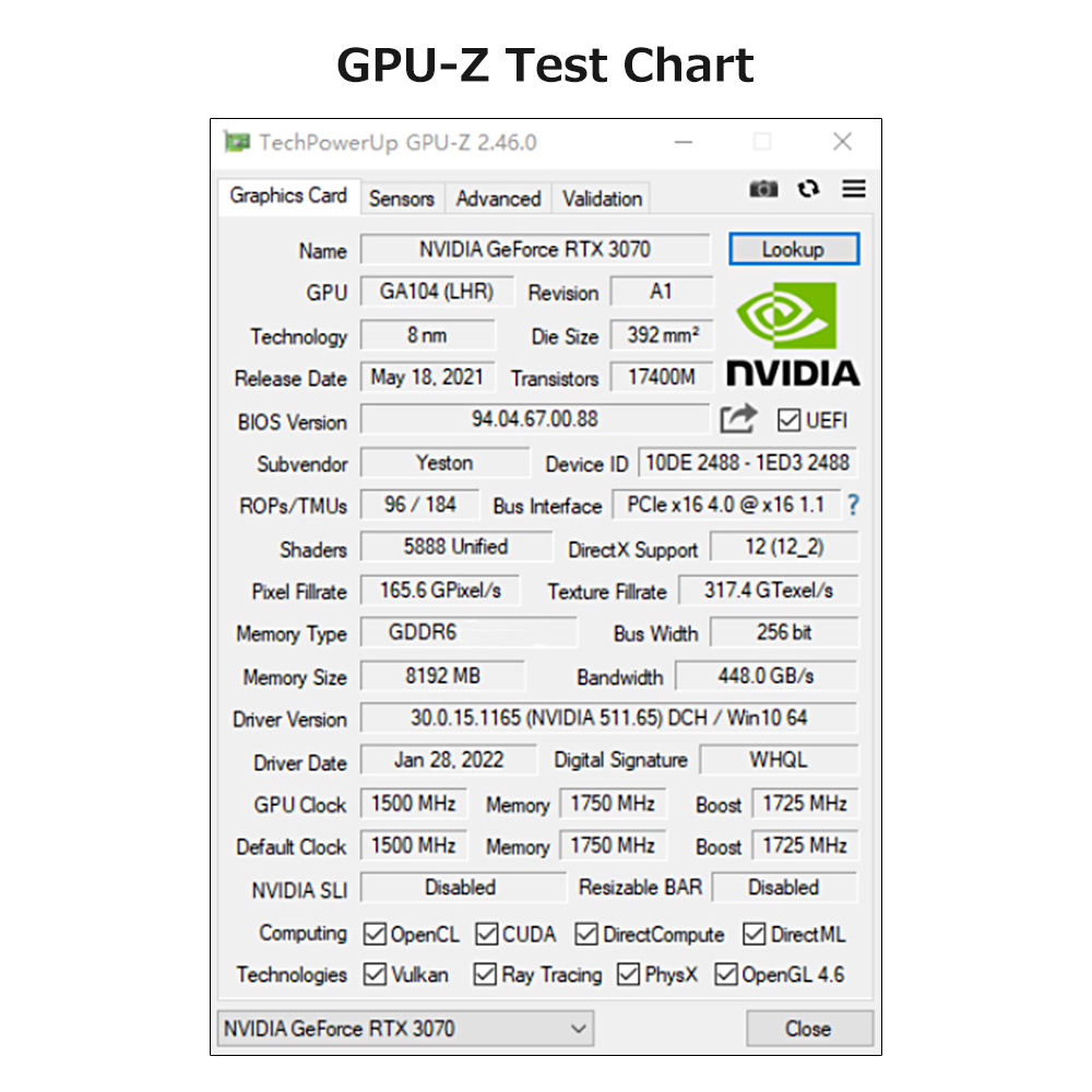 YESTON Graphics Card,HUIOP D6 YA Dual Mode 3*DP+ Output YA Dual Mode Wemay Mode 3*DP+ Output
