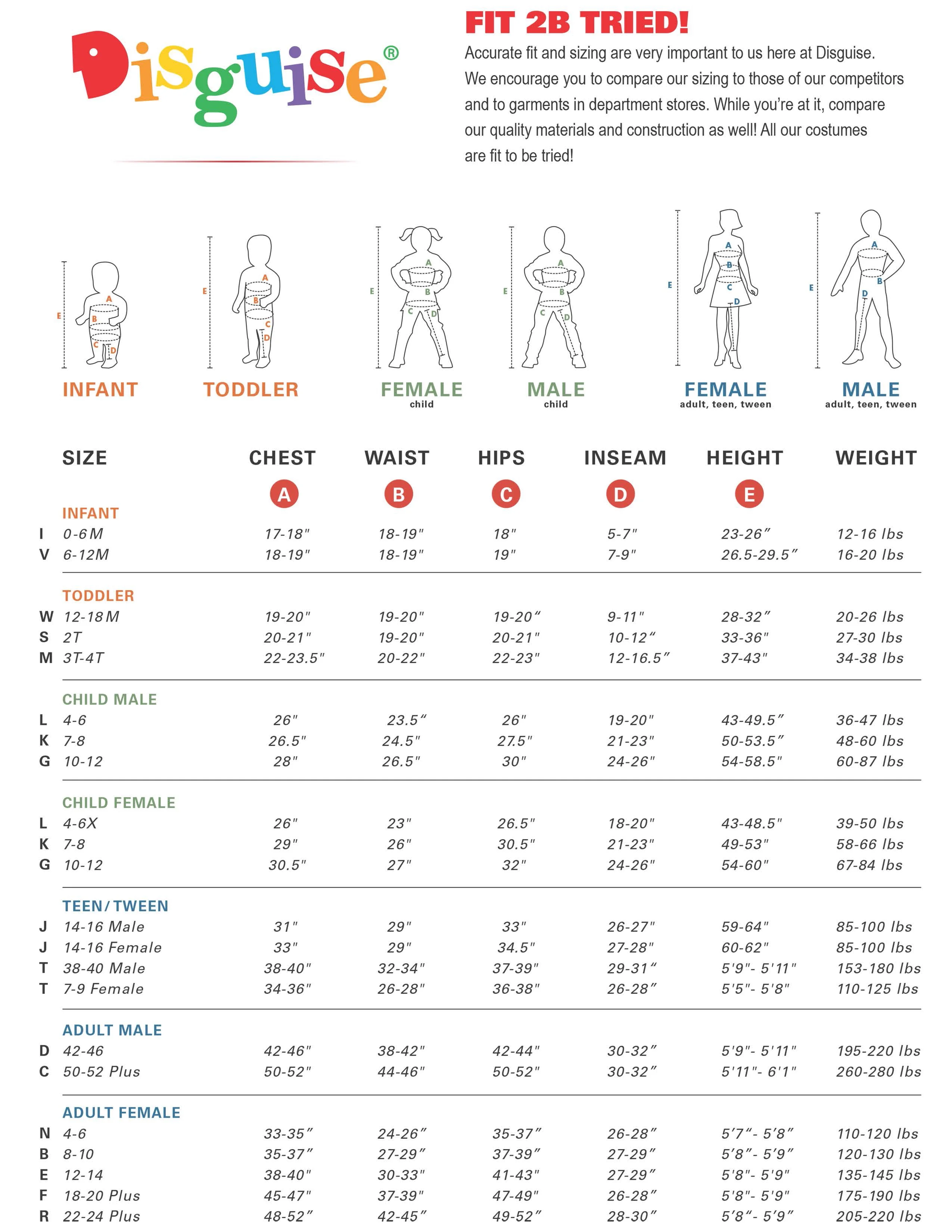 Disguise Mens Mr. Incredible Muscle Costume - Size Large/X Large