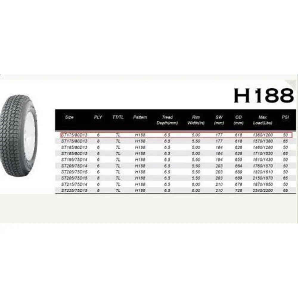 UBesGoo 2PCS Trailer Tires Rims ST175-80D-13 6PR H188 5 Lug/4.5