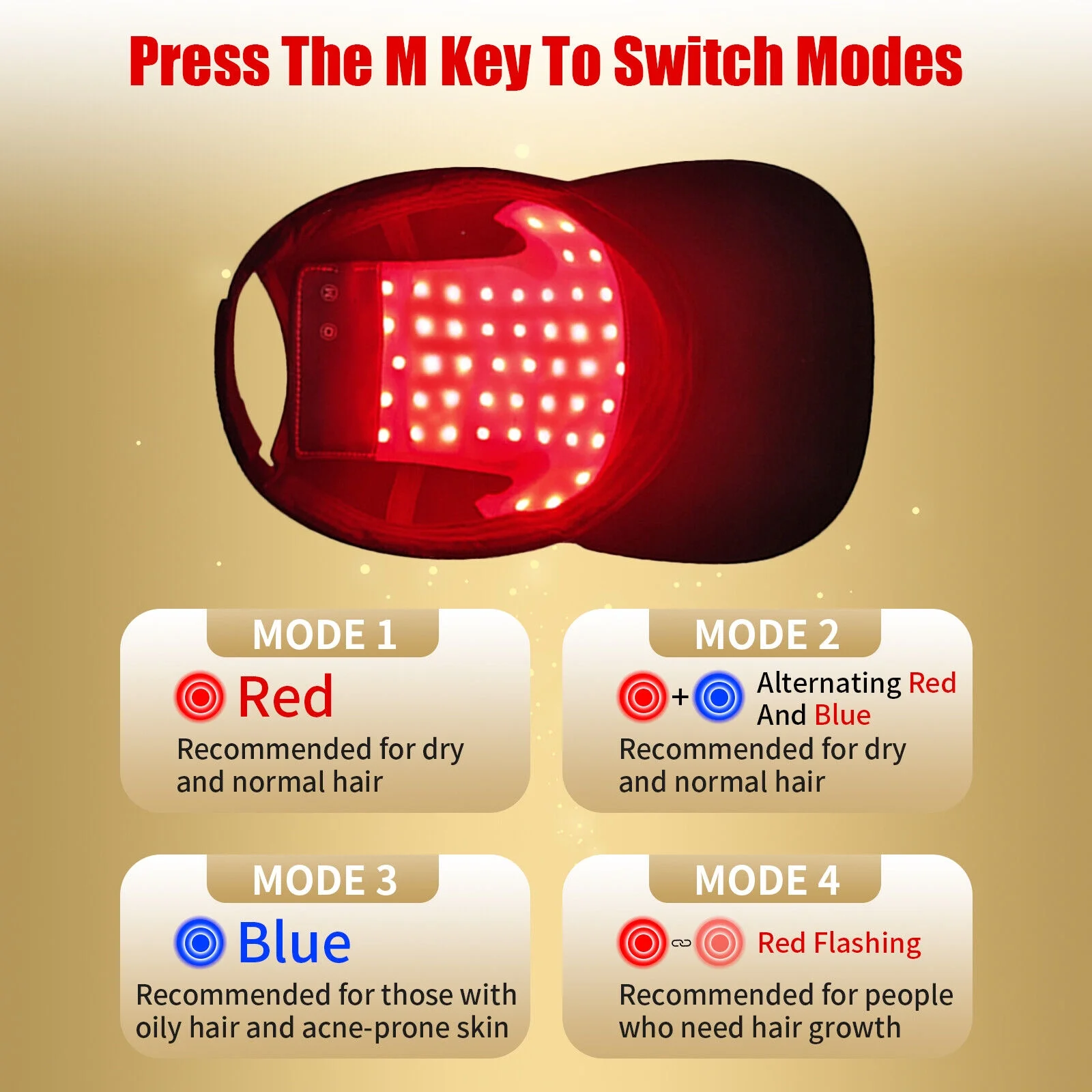 Professional Anti-Hair Loss Hair Care Hat with Blue & Red Light - Fast Regrowth, 48 LED