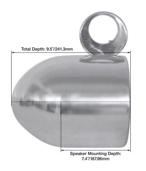 2) Rockville MAC80W 7.7