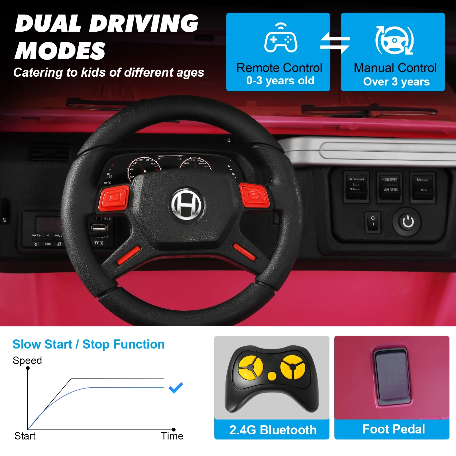 12V Pink Kids Ride on Truck Car Toys Black w/ MP3, LED Light, RC, Cover