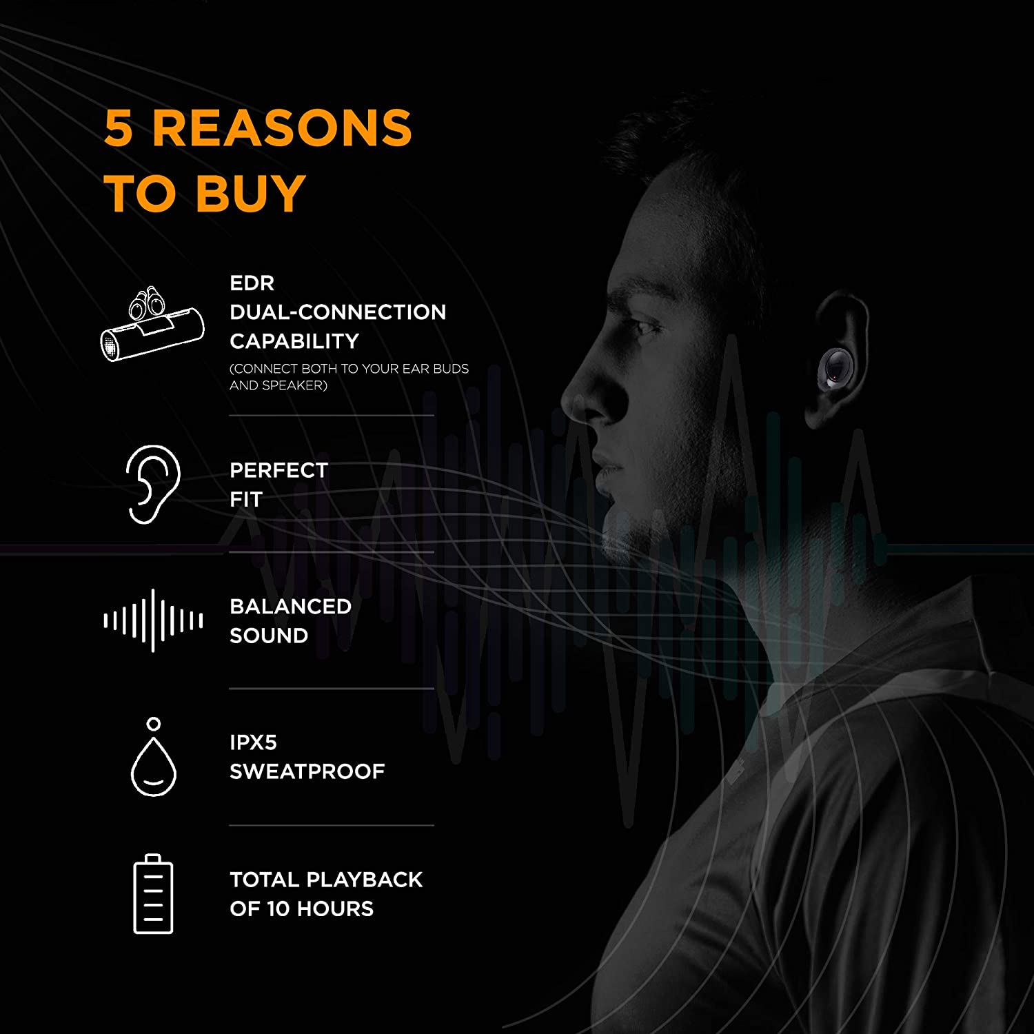 Govision Wireless Earbuds Bluetooth Speaker with Best IPX5 Waterproof 2000mAh Charging Case for Home Portable Sports.