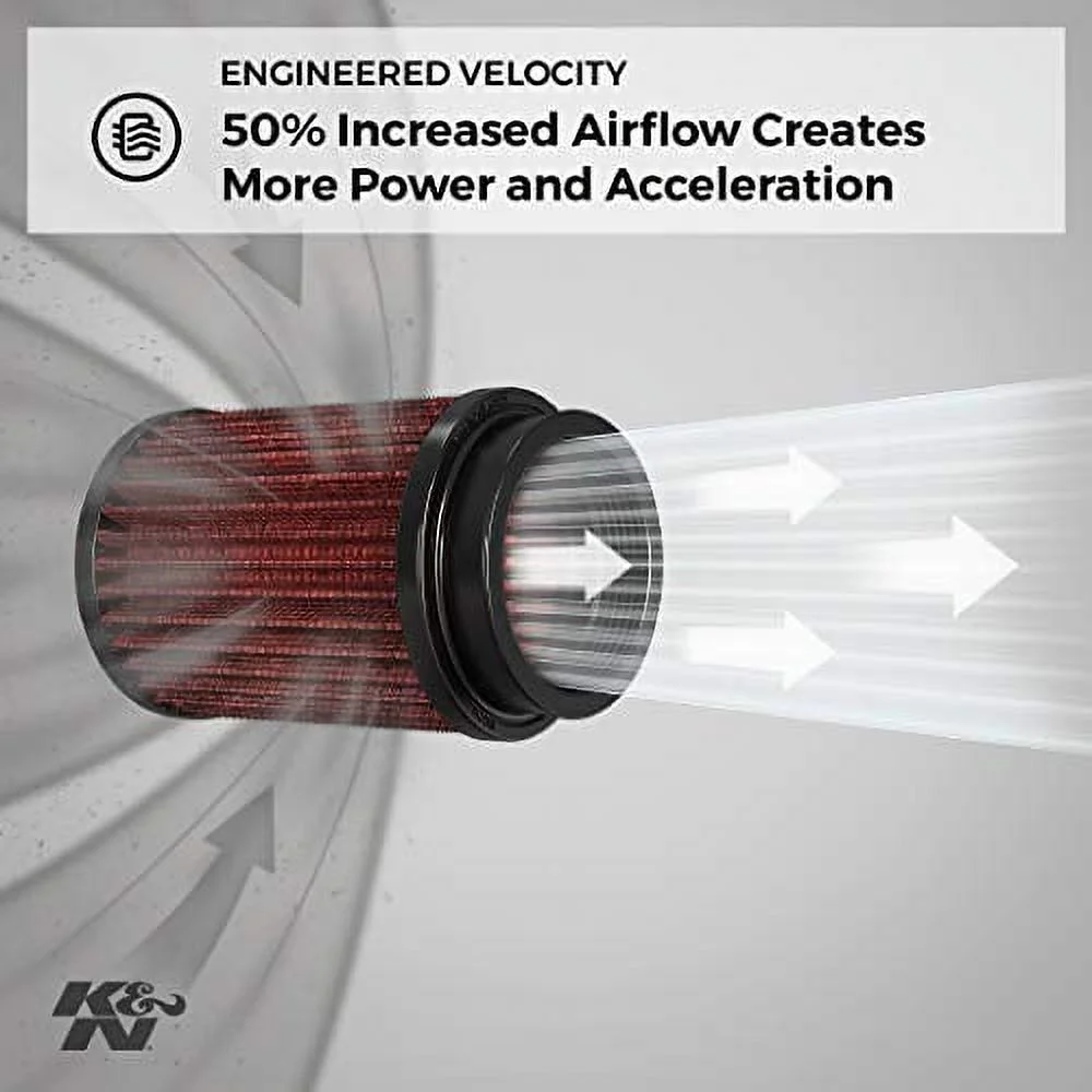 K&N Engine Air Filter: High Performance, Premium, Powersport Air Filter: 2017-2019 HARLEY DAVIDSON (Road King, Electra Glide, Ultra, Classic, Tri Glide, Limited, Low, and other select models) HD-1717