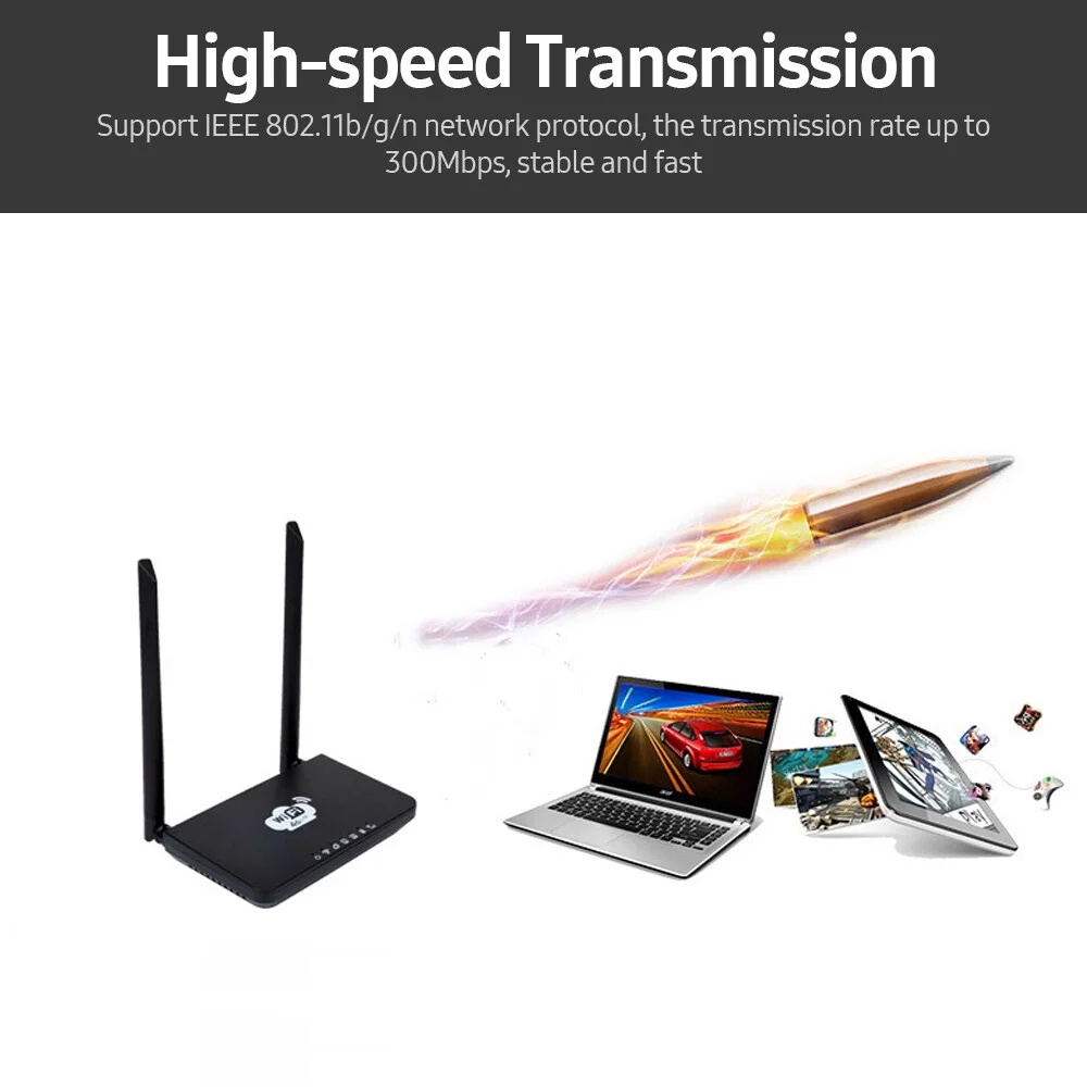 moobody 4G LTE WiFi Router 300Mbps High-speed Wireless Router with SIM Slot 2 External Antennas Black(American Version)