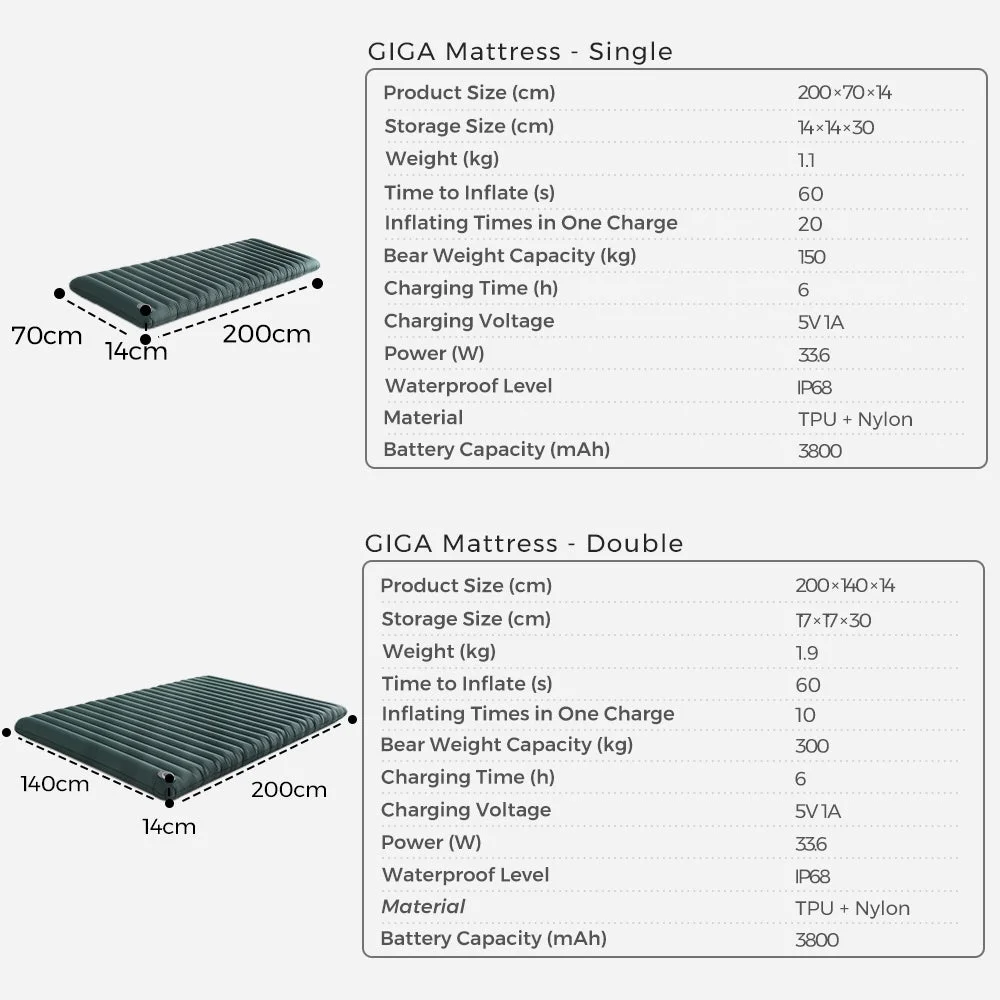 Aerogogo Self Inflating Air  Mattress GM2: One-button Inflatabe Mattress (Double)