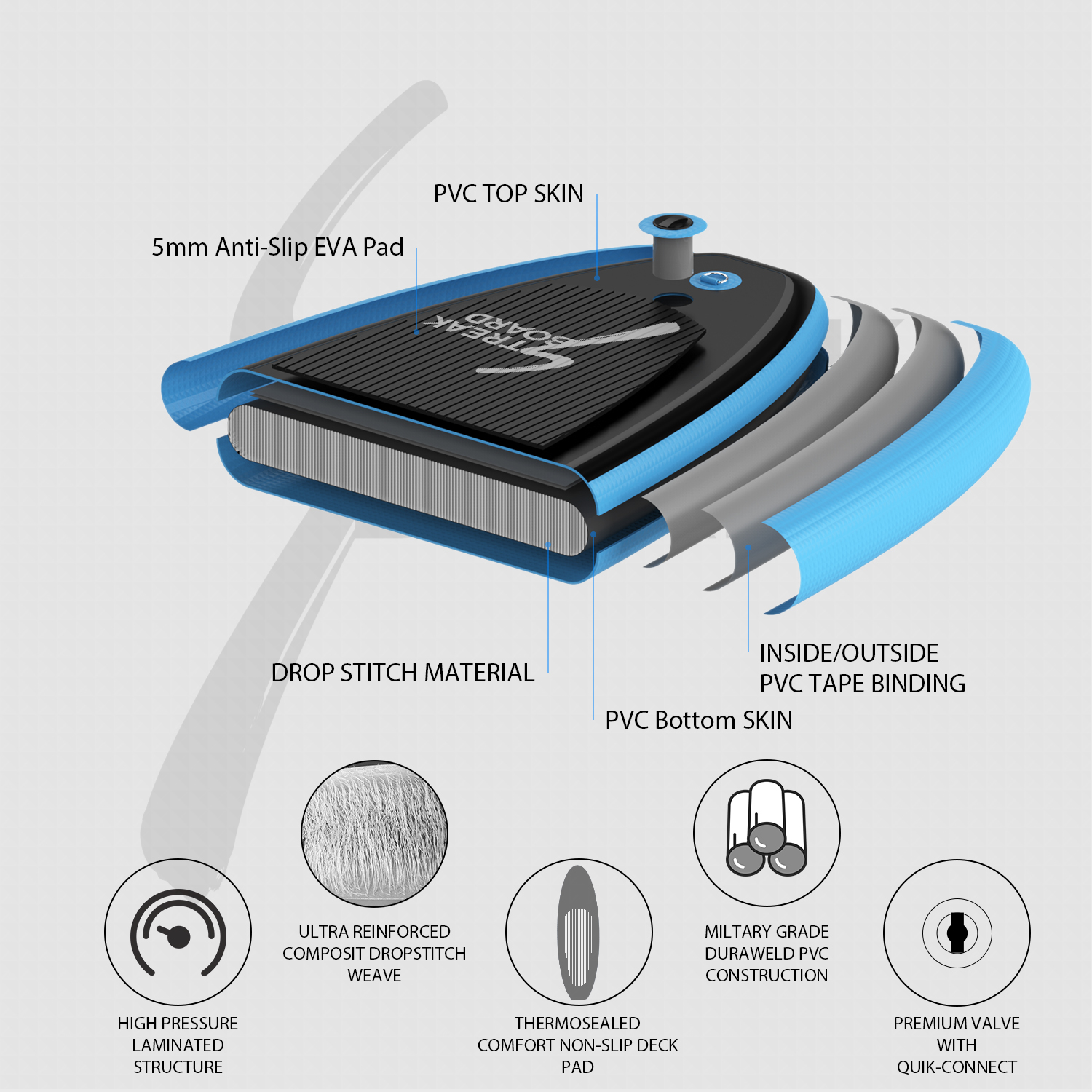 streakboard Inflatable Stand Up Paddle Board Non-Slip Deck with Backpack, Leash, Paddle, Hand Pump & Repair Kit