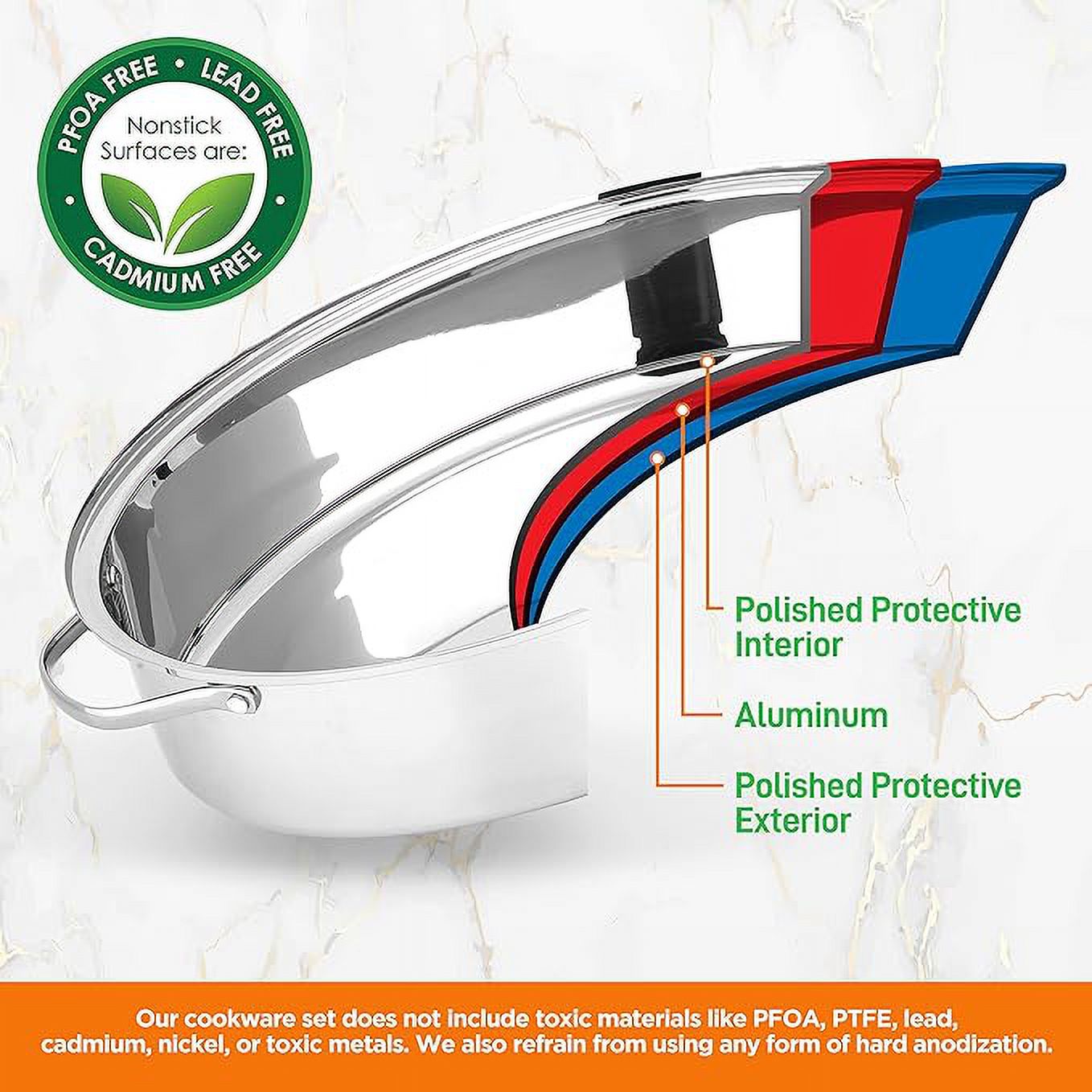 Open Box NutriChef Oval Roasting Pan Roaster Polished Rack NCOAVL99 - STAINLESS STEEL