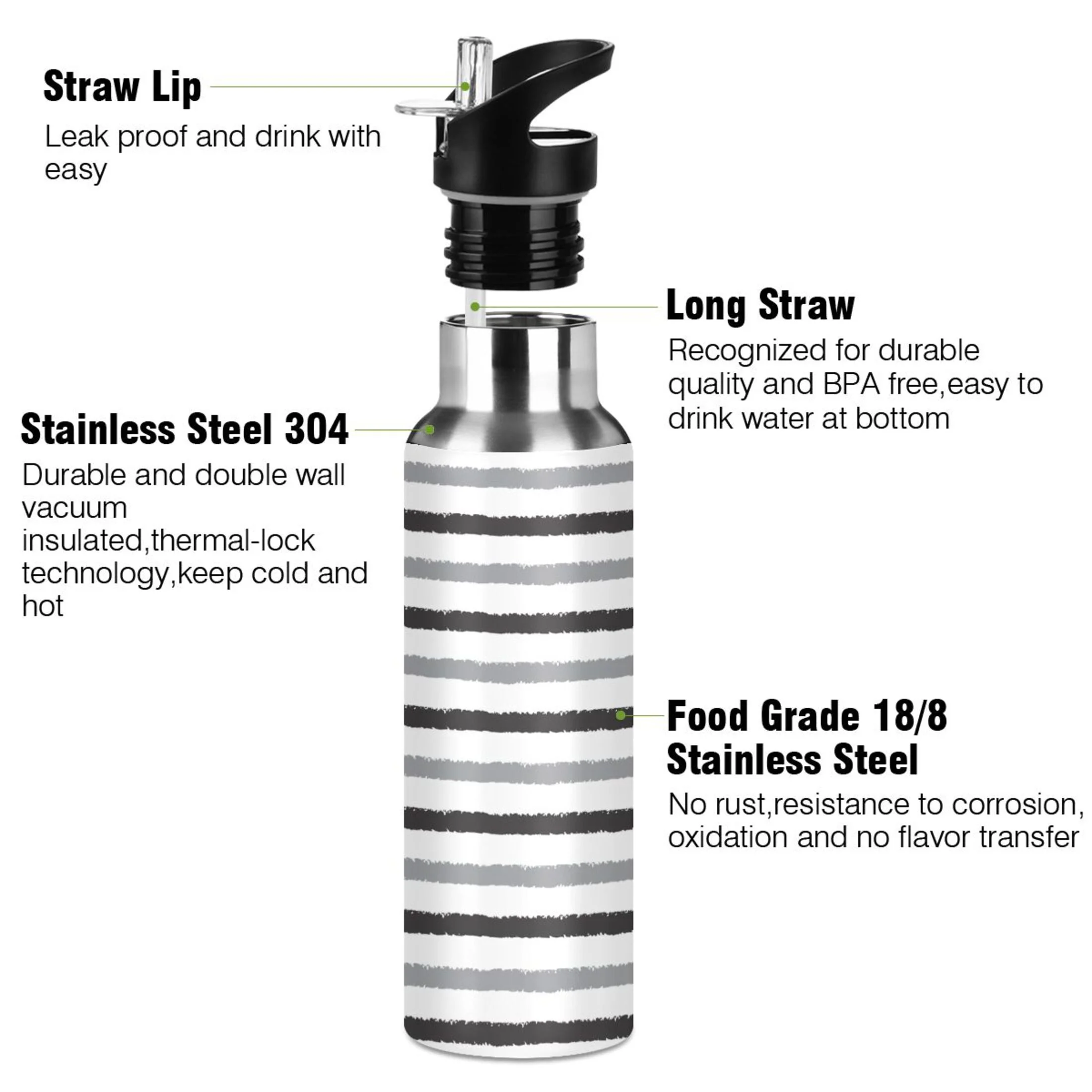 Stainless Steel Water Bottle Gray White Stripes with Straw Lid Vacuum Insulated Leak Proof Flask Jug for Gym Travel Sports Cycling Outdoor 20 OZ