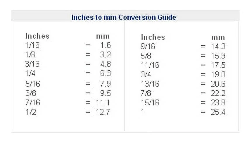 Primal Gold 14 Karat Yellow Gold 5mm Lightweight Milgrain Half Round Wedding Band