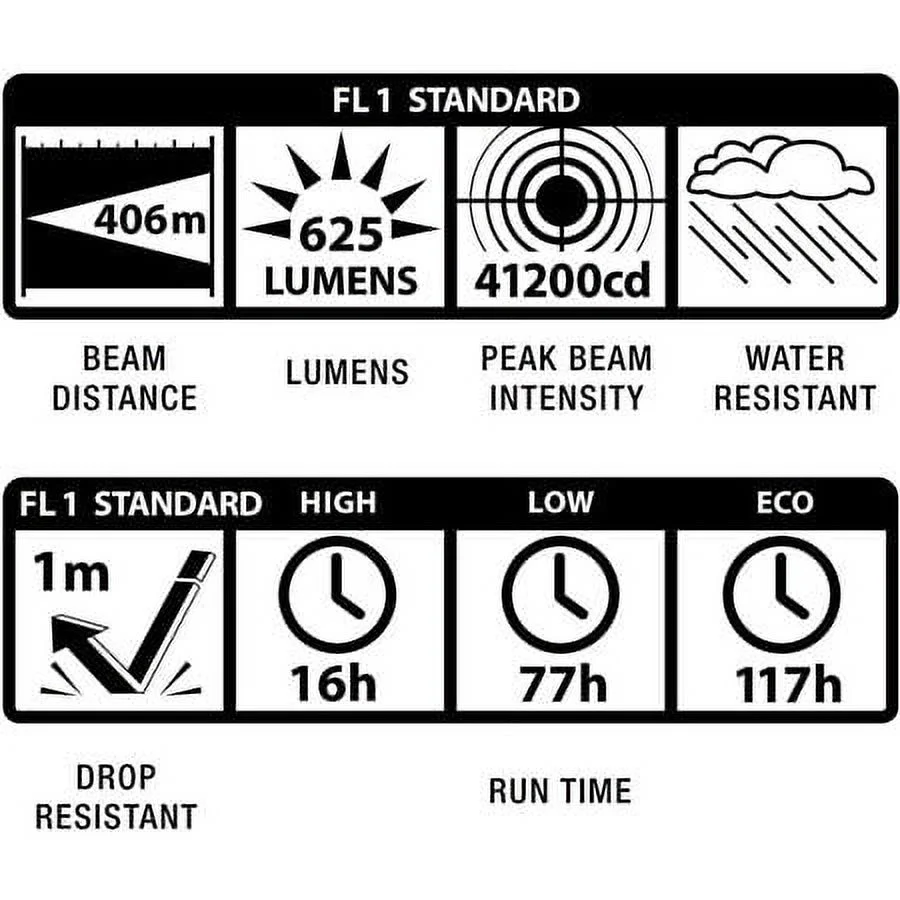 Maglite ML300L LED 2 Cell D Flashlight