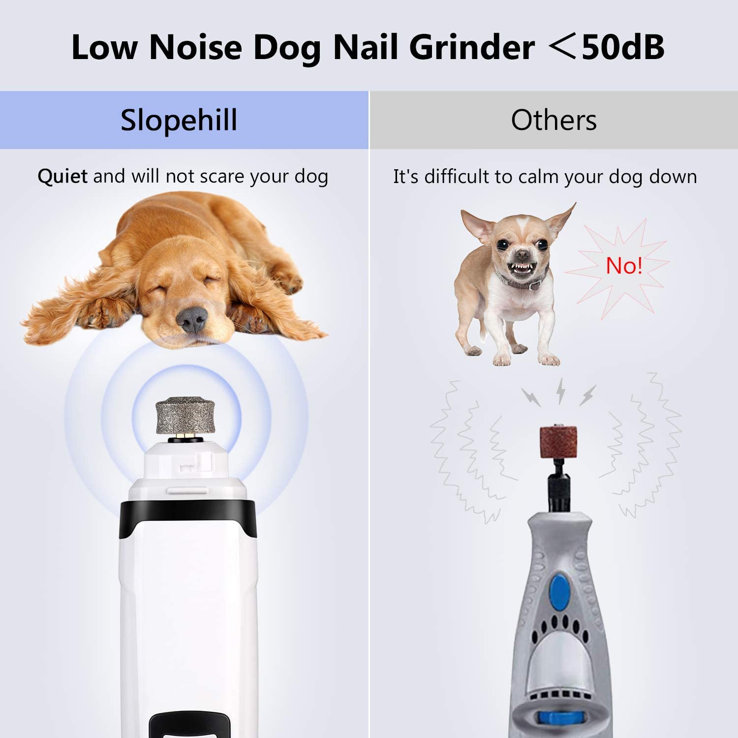 Cat Dog Nail Grinder - Professional 2-Speed Rechargeable Electric Pet Nail Trimmer Quiet Painless Paws Grooming & Smoothing