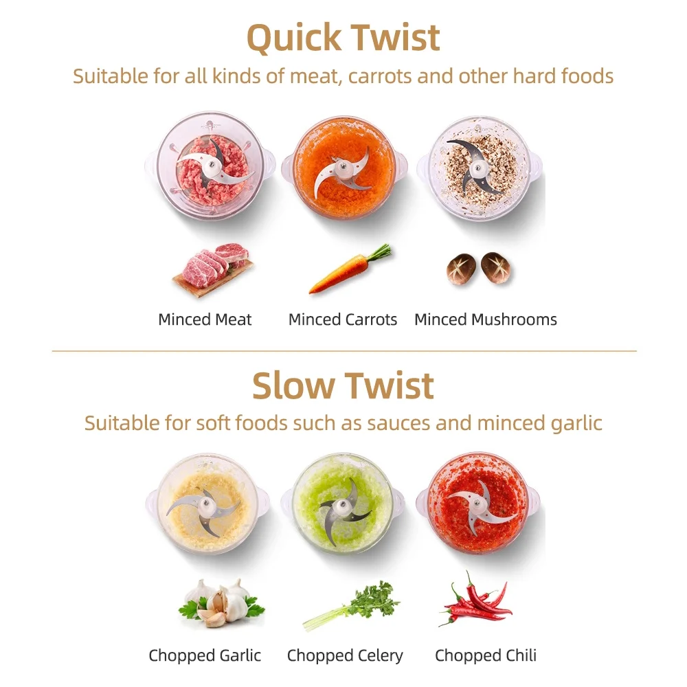 Electric Meat Grinder 3L Large Household Capacity Stainless Steel 2 Gears 300W High Power Kitchen Cooker Blender