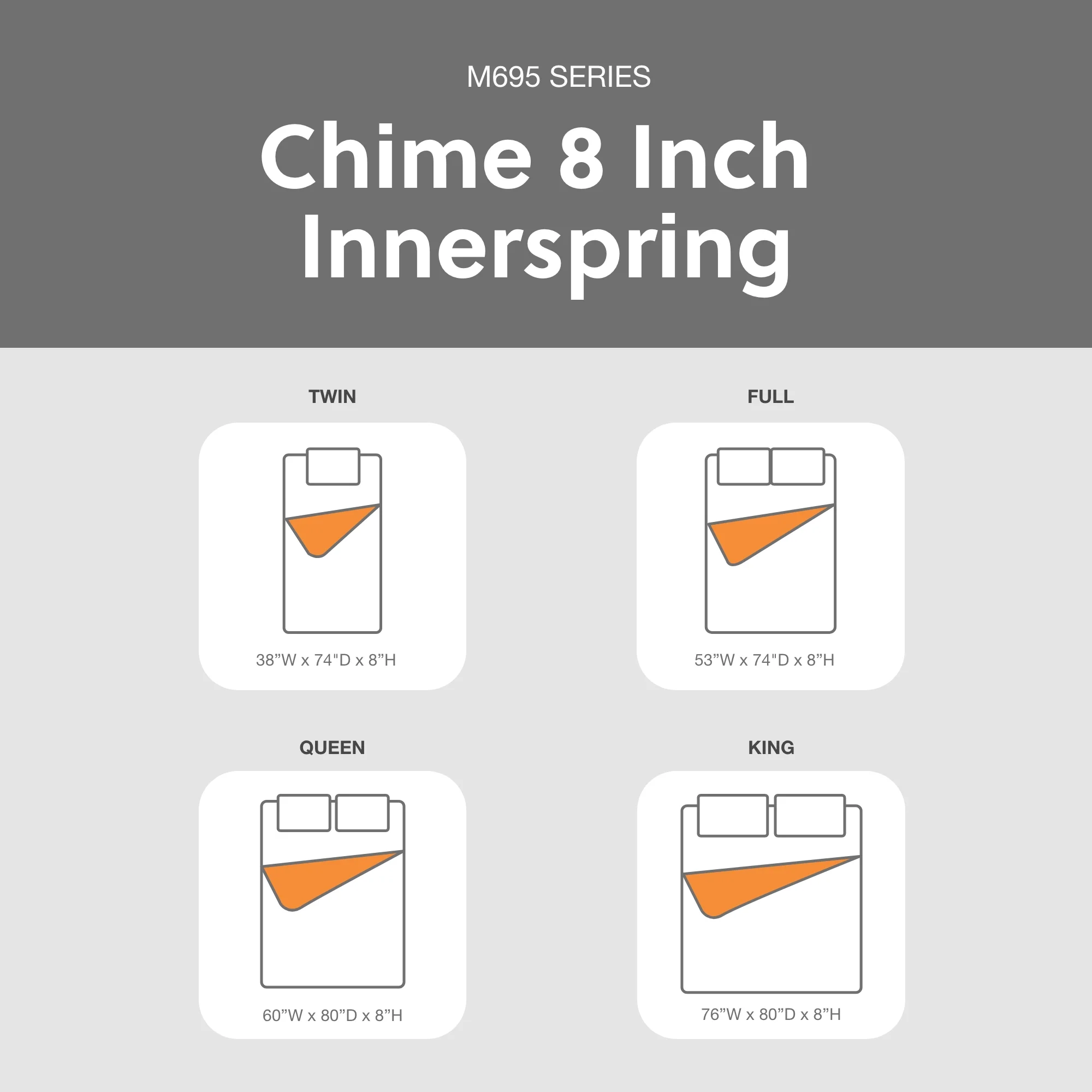 Signature Design by Ashley 8 Inch Chime Innerspring Queen Mattress in a Box, White