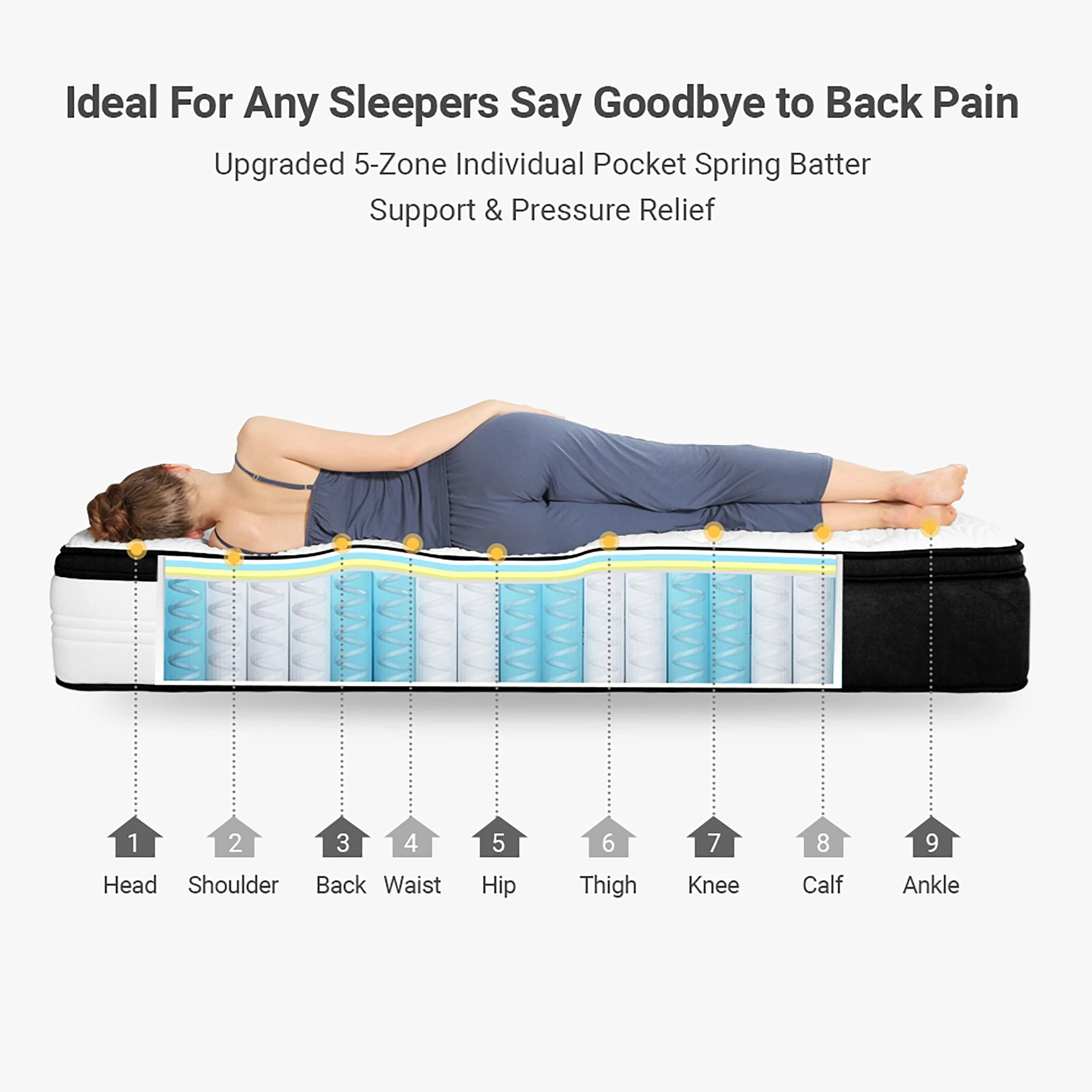 Avenco  12 Inch Memory Foam and Pocketed Innerspring Hybrid Mattress California King