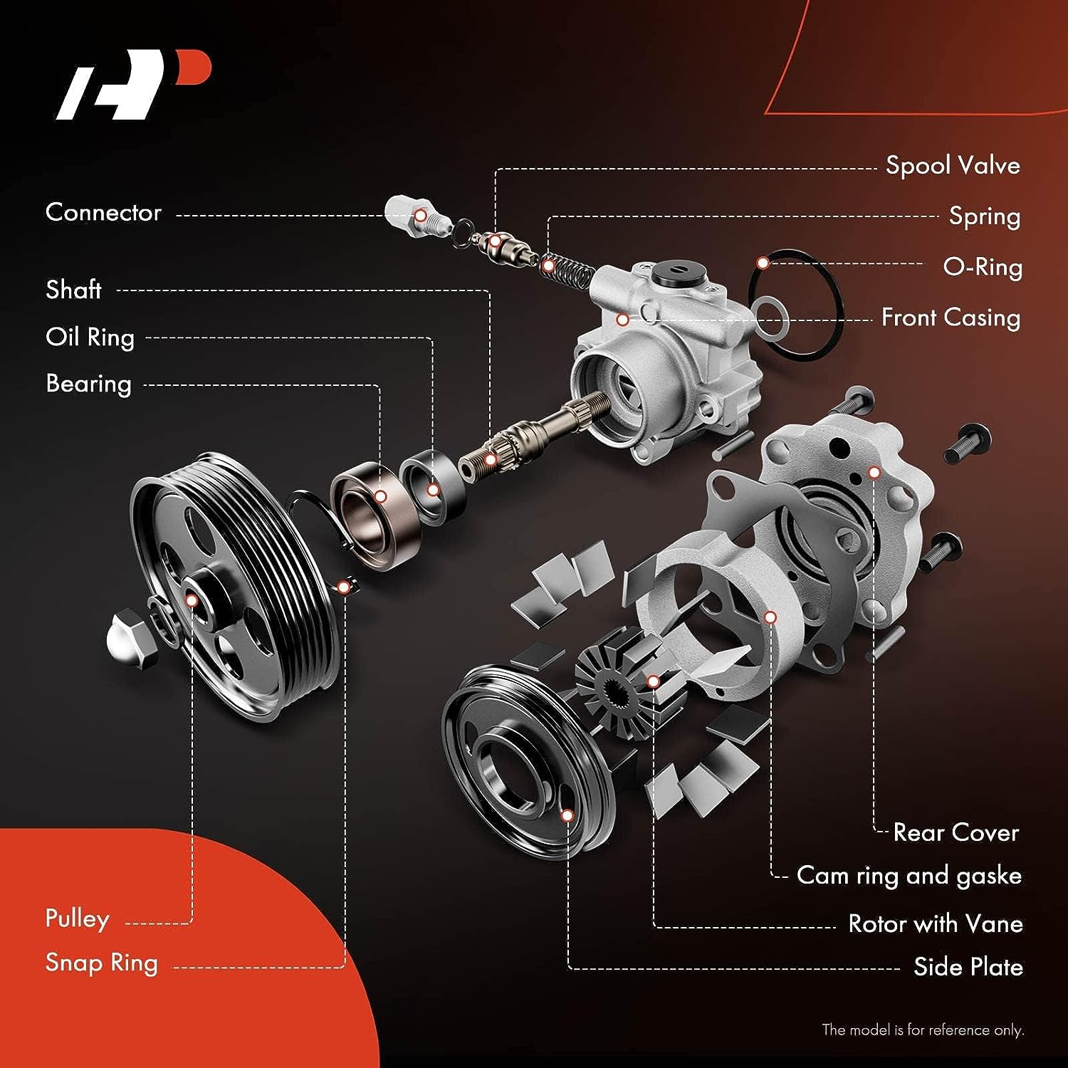 A-Premium Power Steering Pump, with Pulley, Compatible with Ford E-350 2011-2019, E-450 2011-2019, 5.4L 6.8L, Replace # 96-5200 BC2Z3A696A